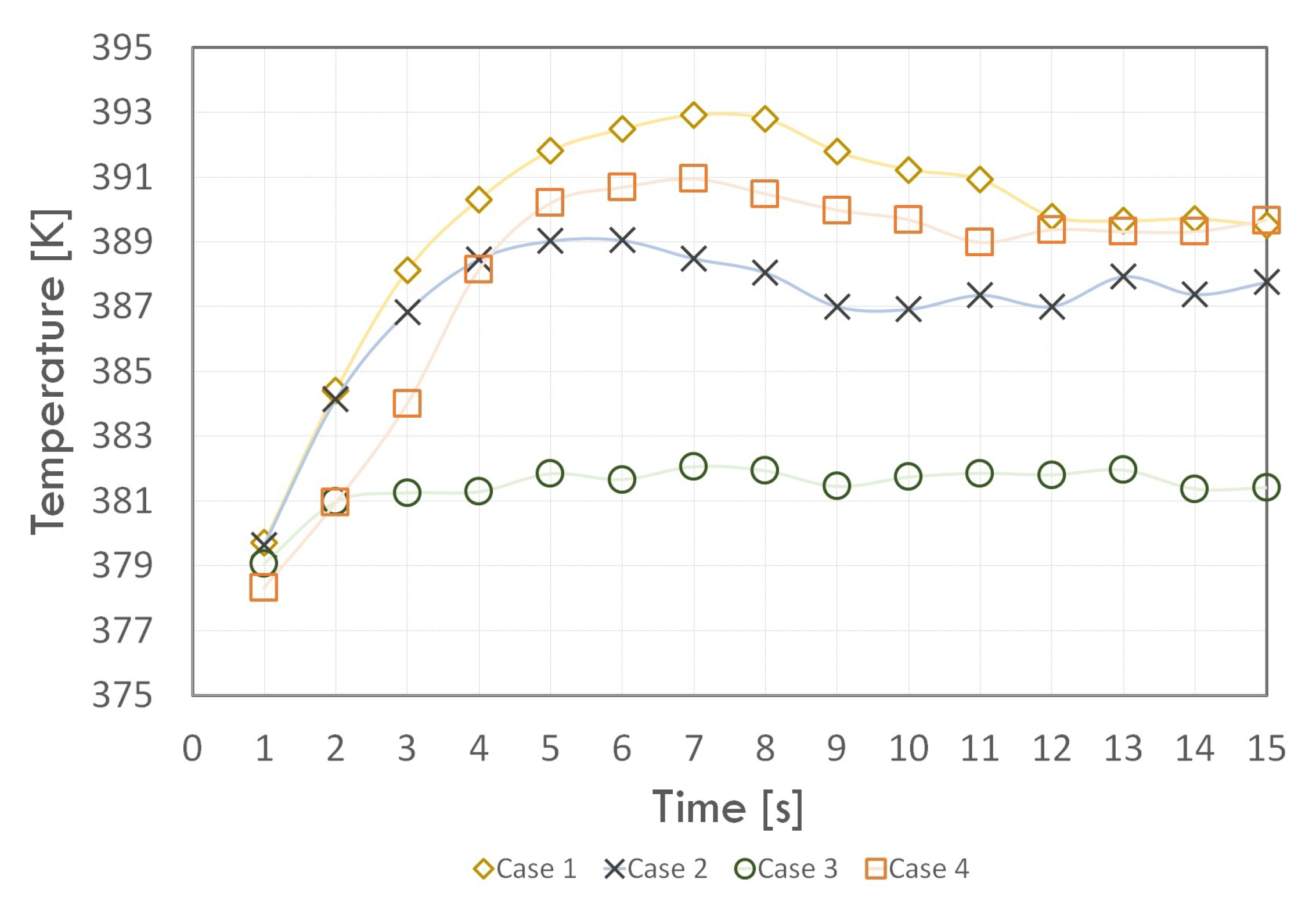 Energies 14 03634 g008