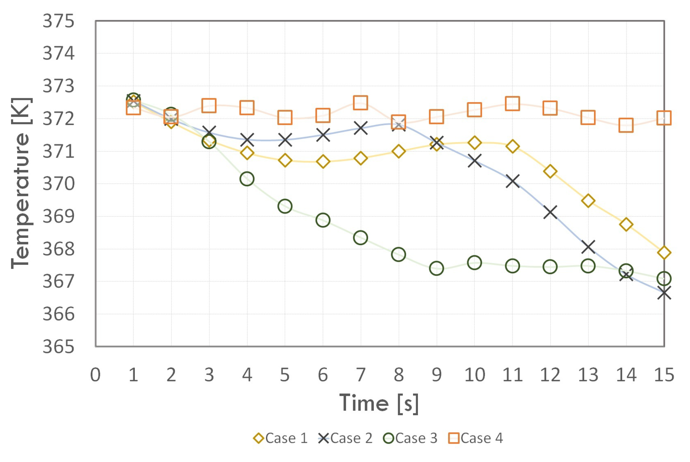 Energies 14 03634 g009