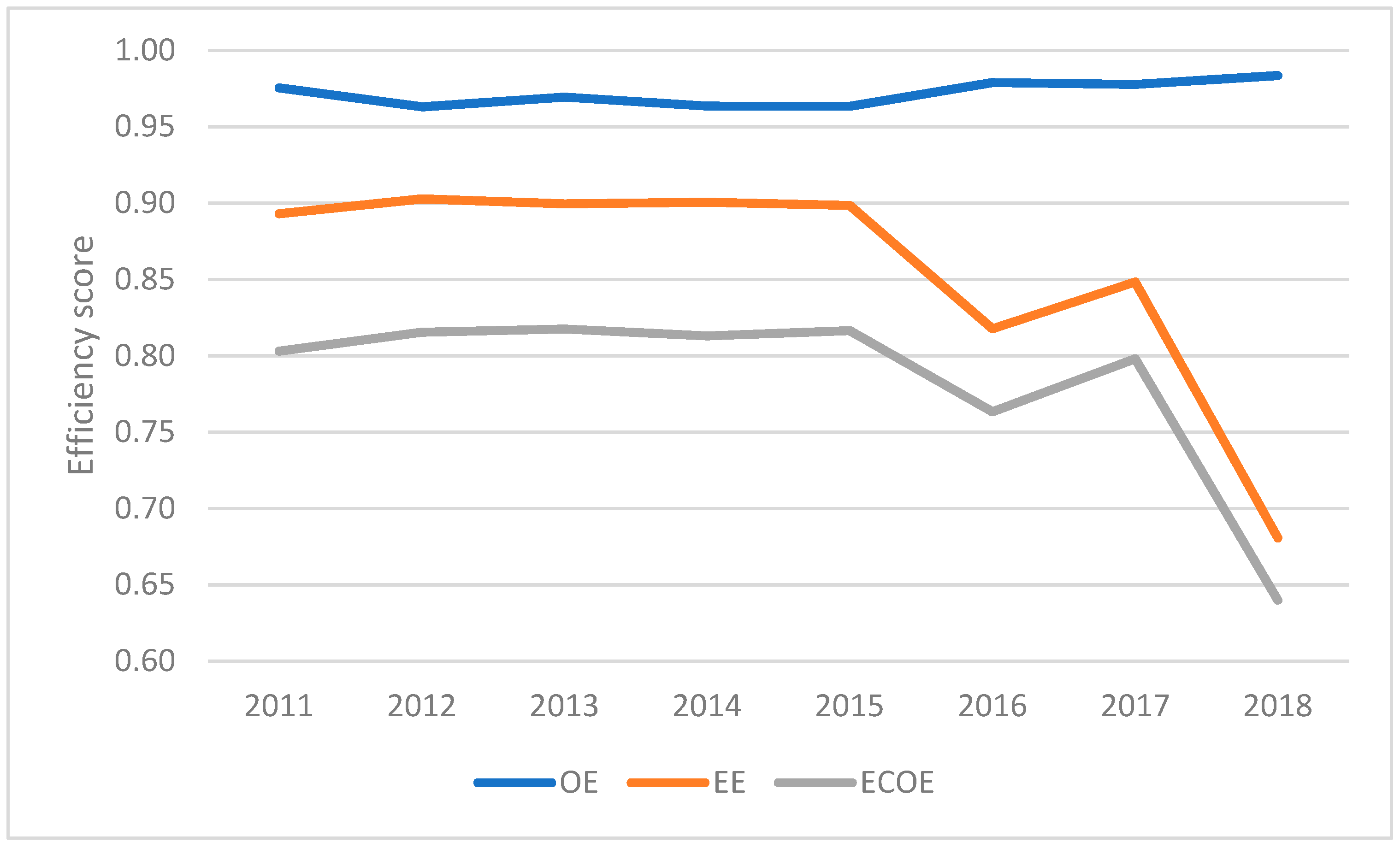 Energies 14 03635 g001 Energies 14 03635 g001