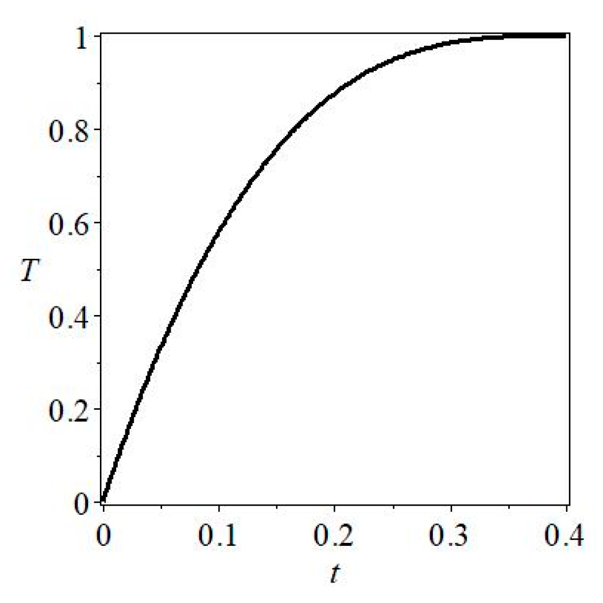 Energies 14 03637 g002