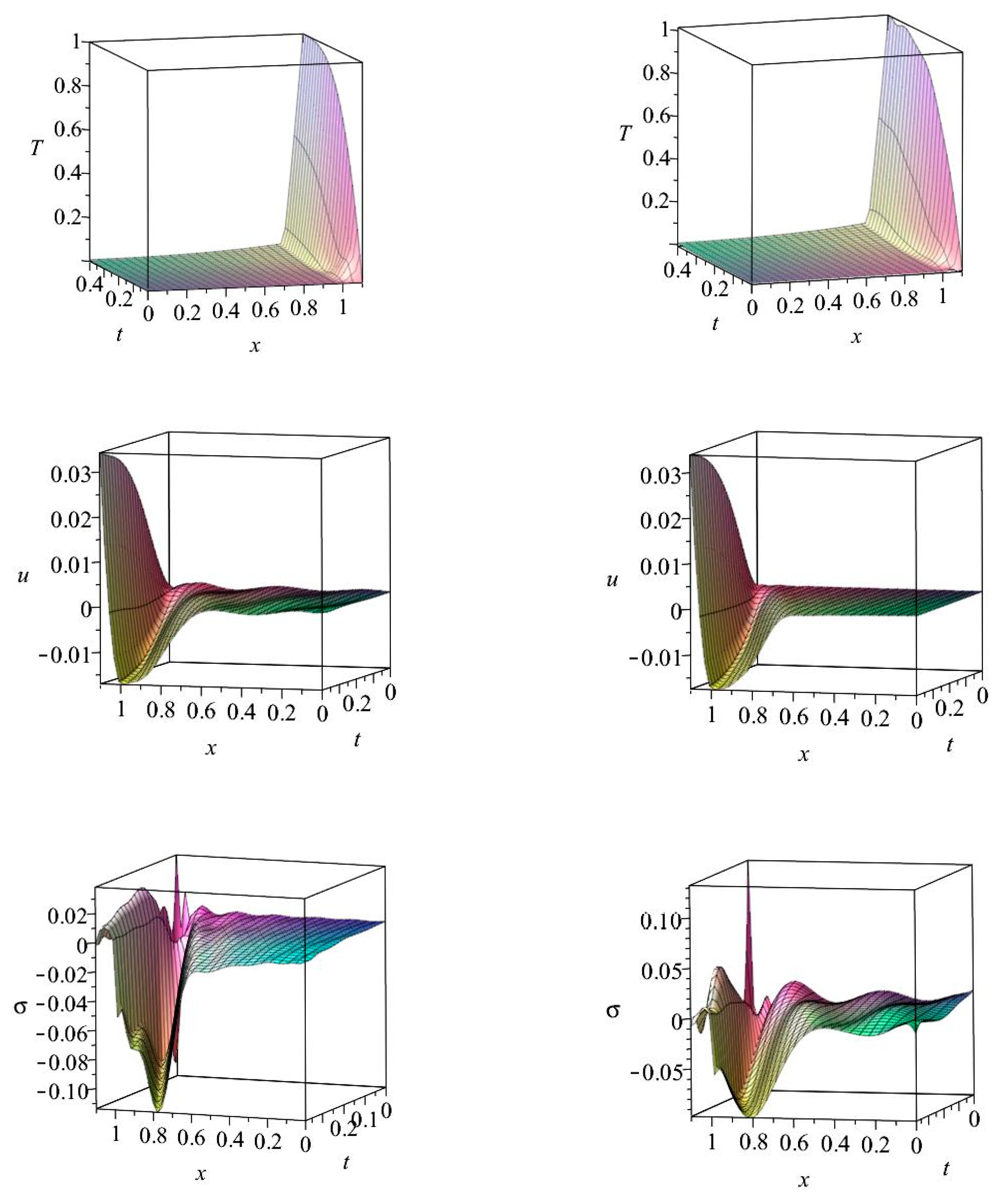 Energies 14 03637 g004