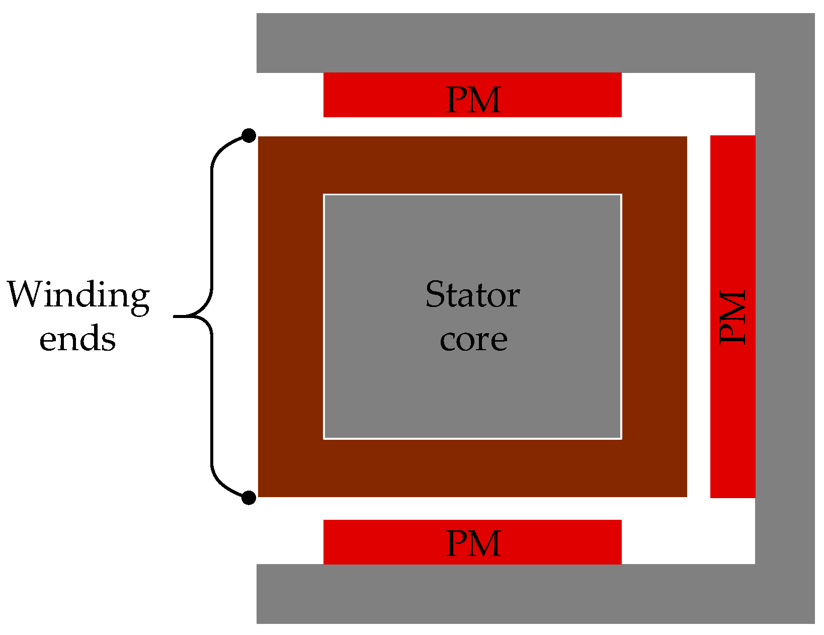 Energies 14 03639 g002 Energies 14 03639 g002
