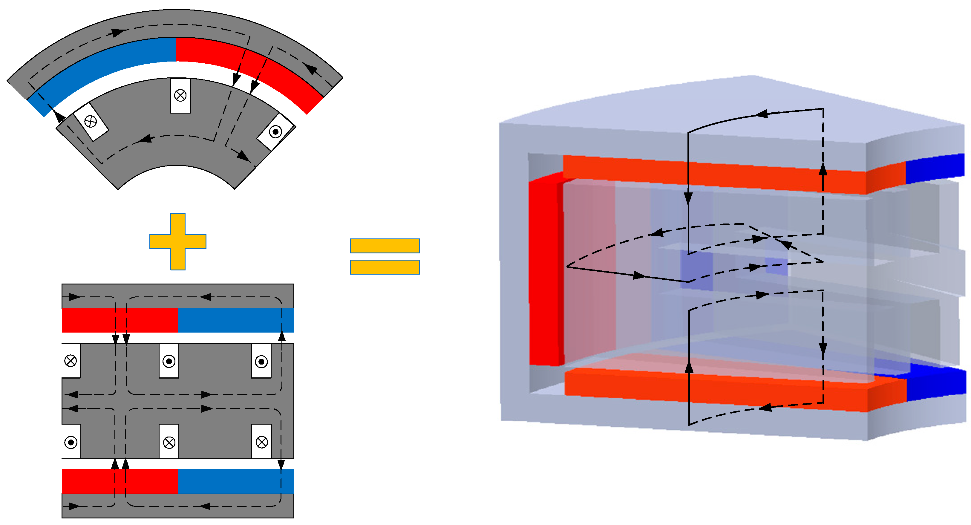 Energies 14 03639 g004 Energies 14 03639 g004