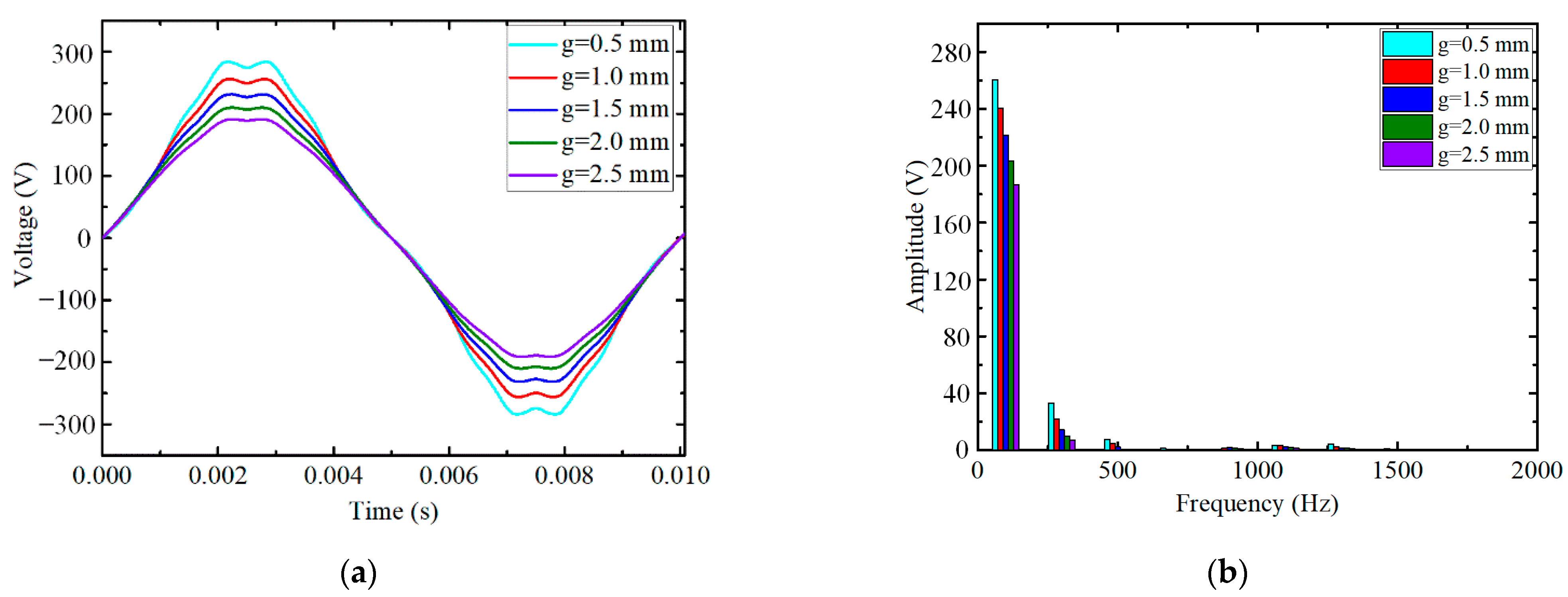 Energies 14 03639 g010 Energies 14 03639 g010
