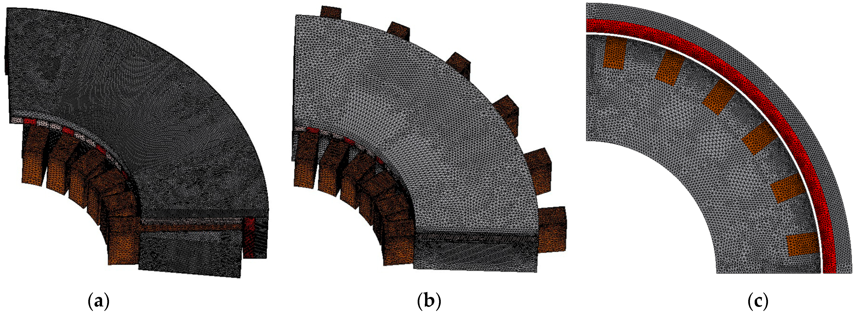 Energies 14 03639 g017 Energies 14 03639 g017