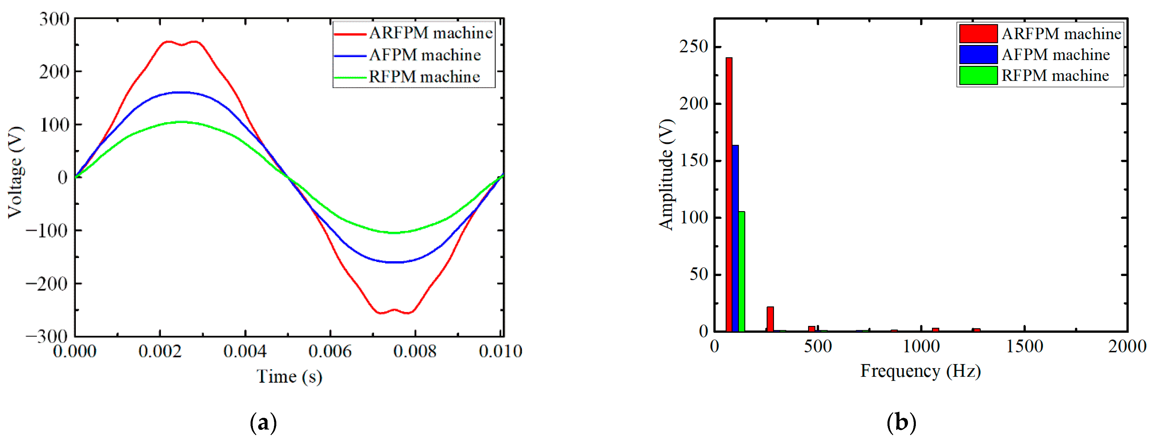 Energies 14 03639 g020 Energies 14 03639 g020