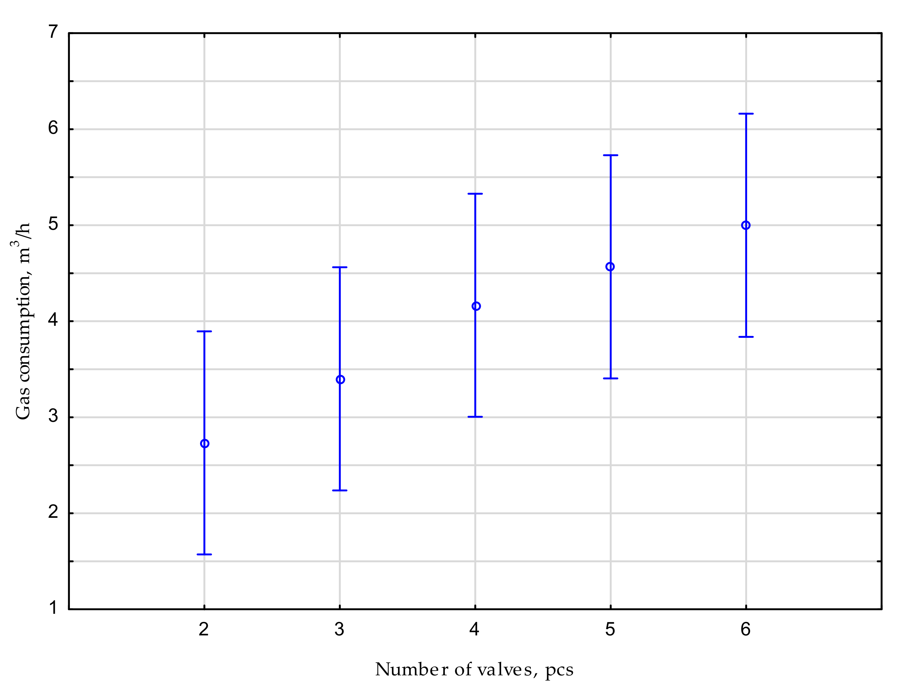 Energies 14 03642 g003