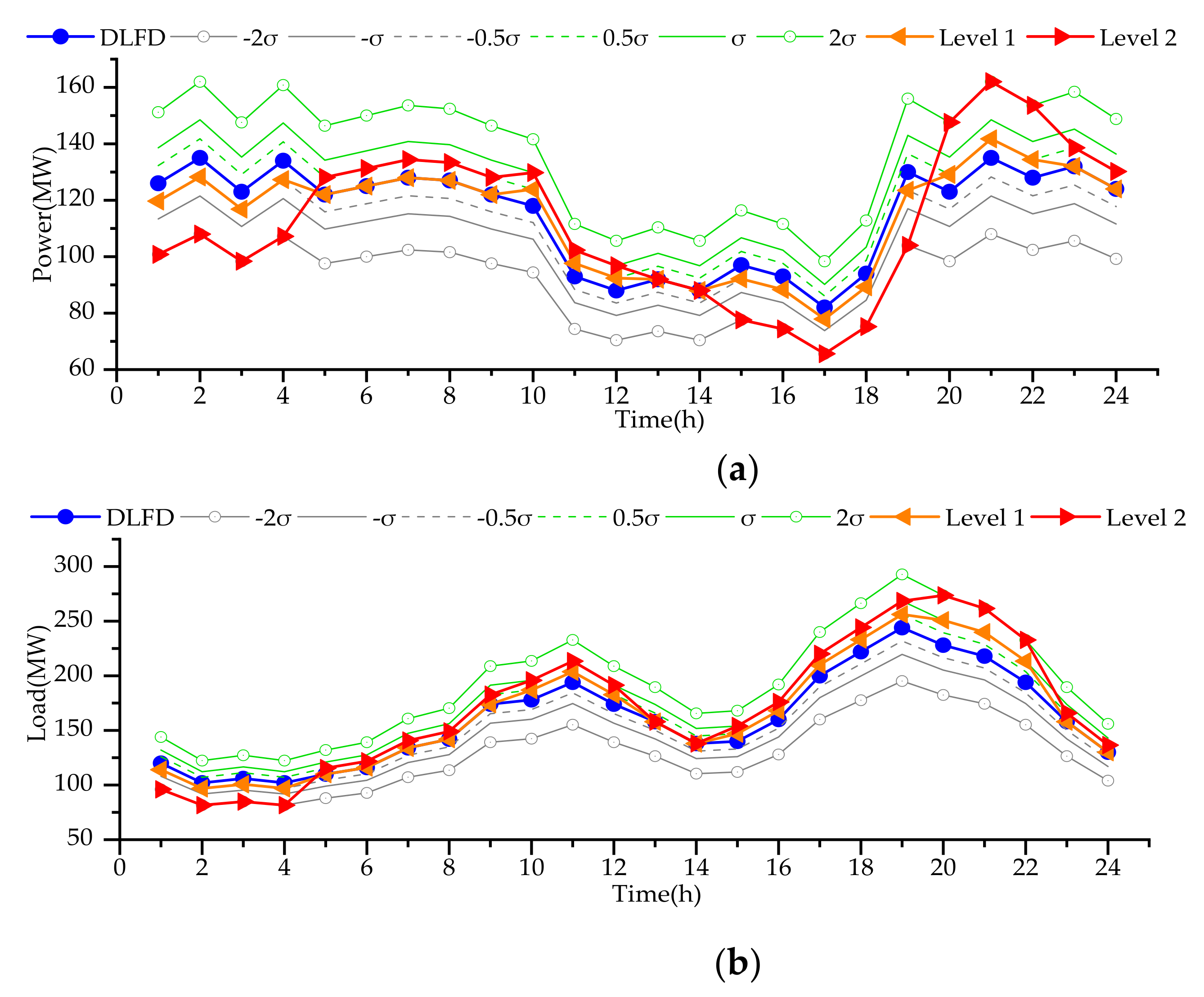 Energies 14 03644 g005