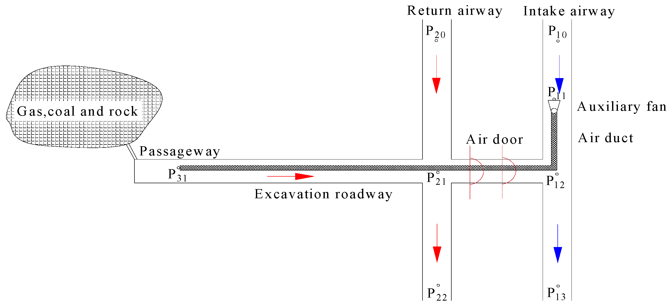 Energies 14 03645 g001 Energies 14 03645 g001