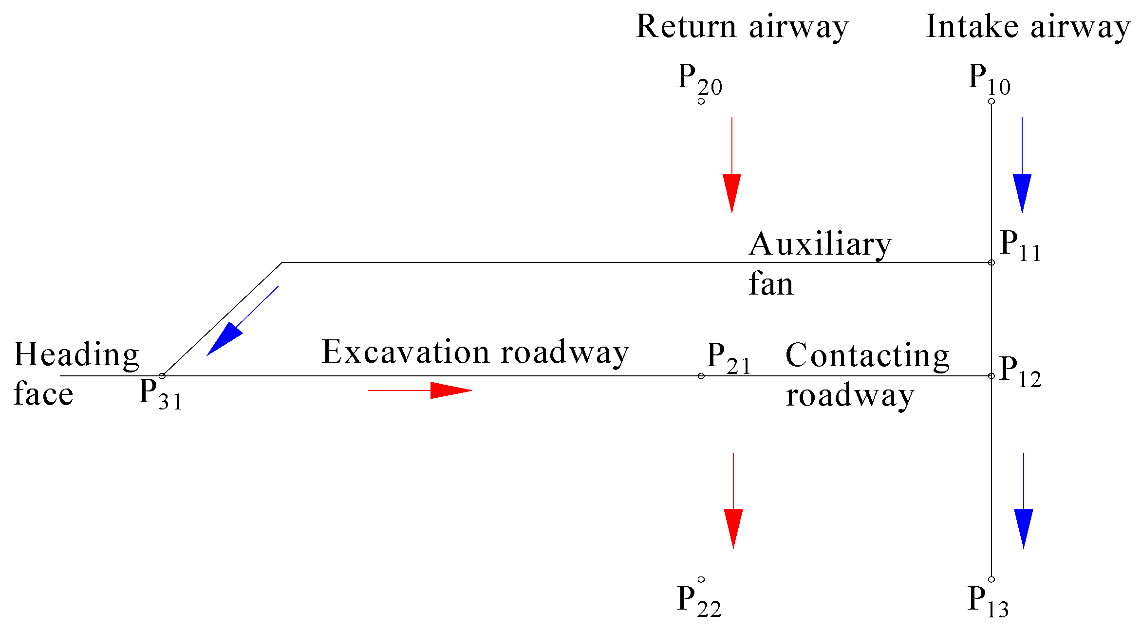 Energies 14 03645 g002 Energies 14 03645 g002