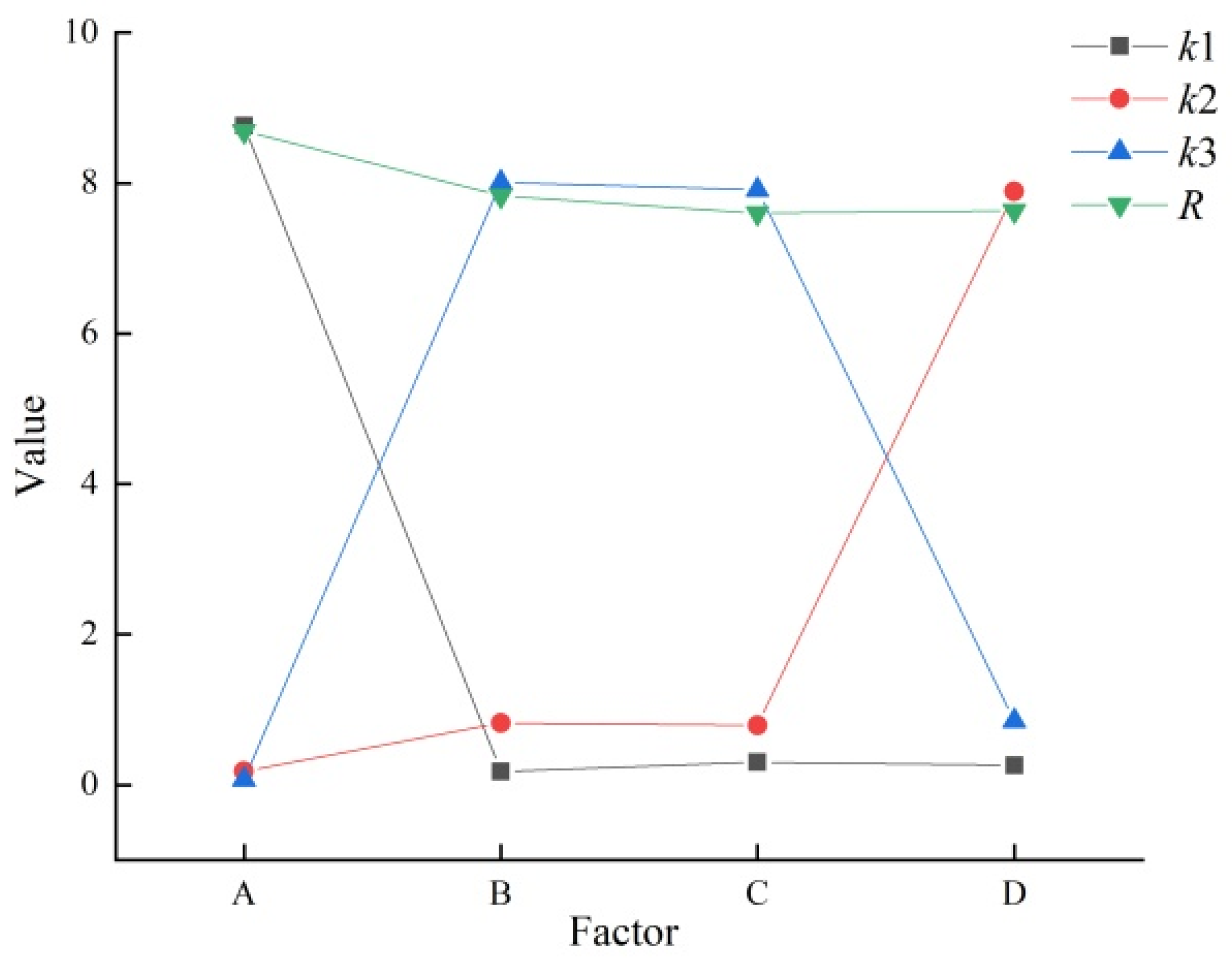 Energies 14 03645 g010 Energies 14 03645 g010