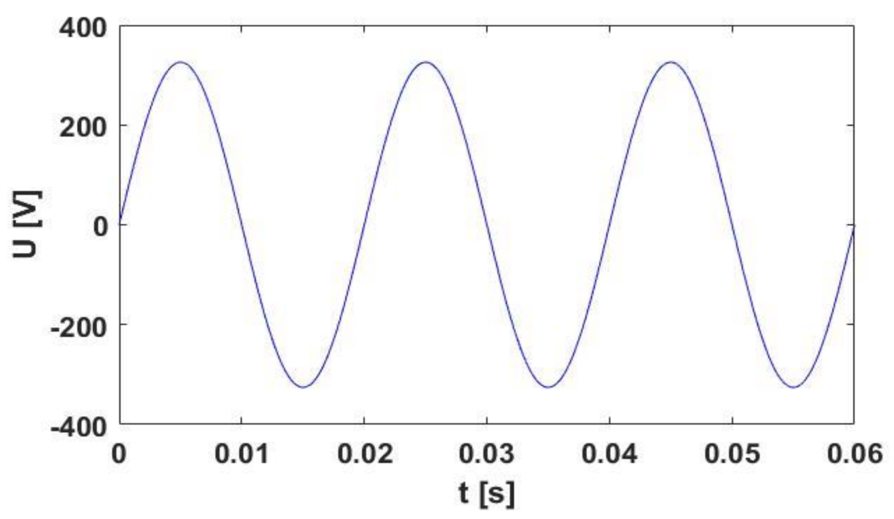 Energies 14 03646 g006