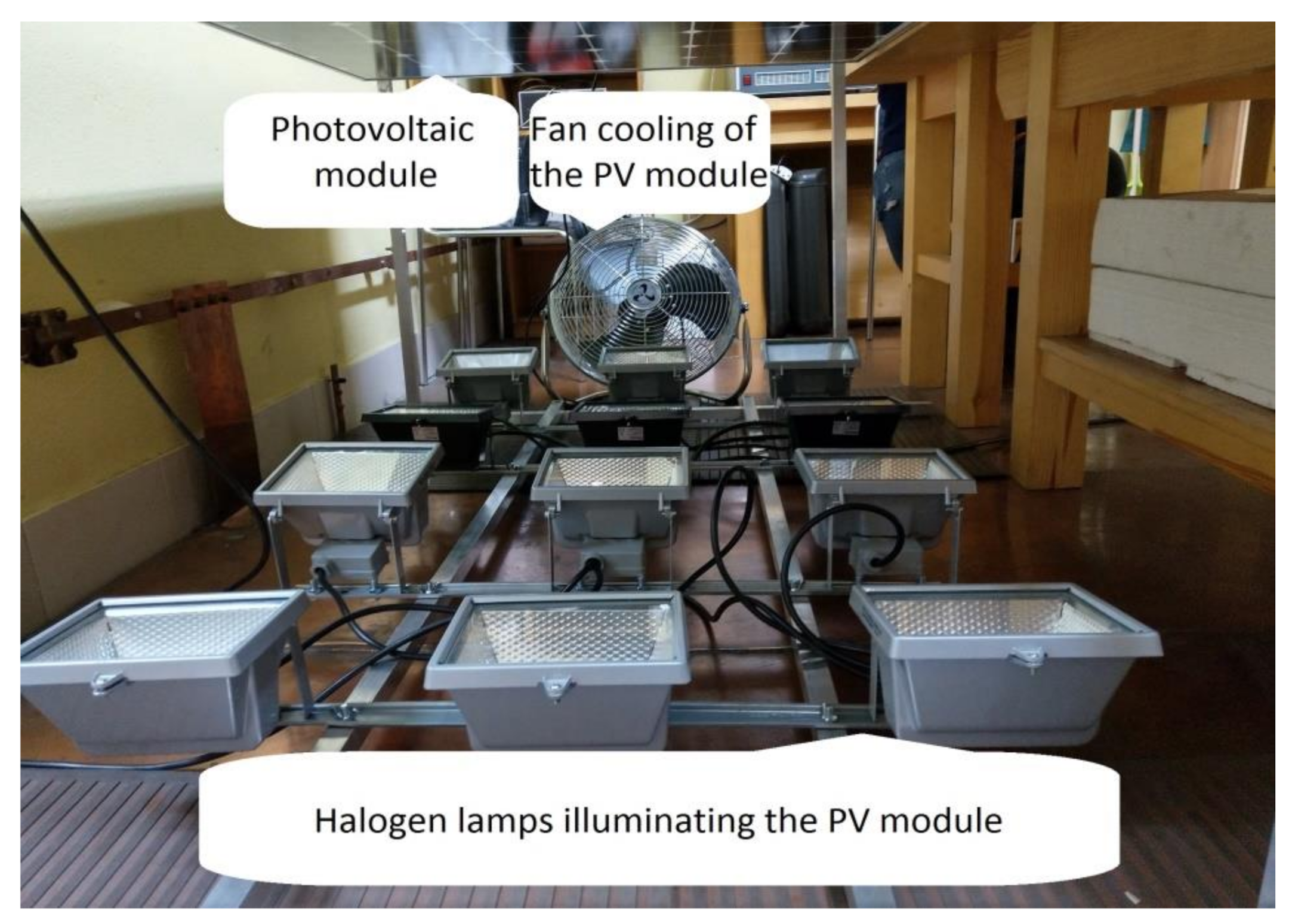 Energies 14 03646 g014