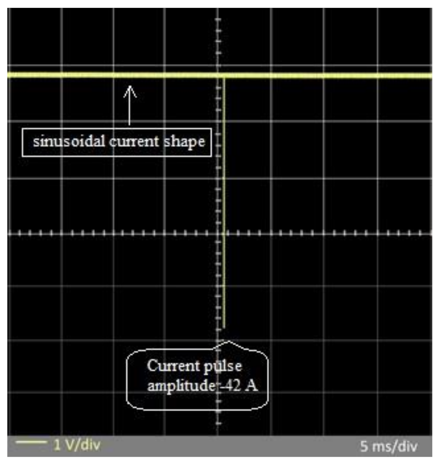 Energies 14 03646 g017