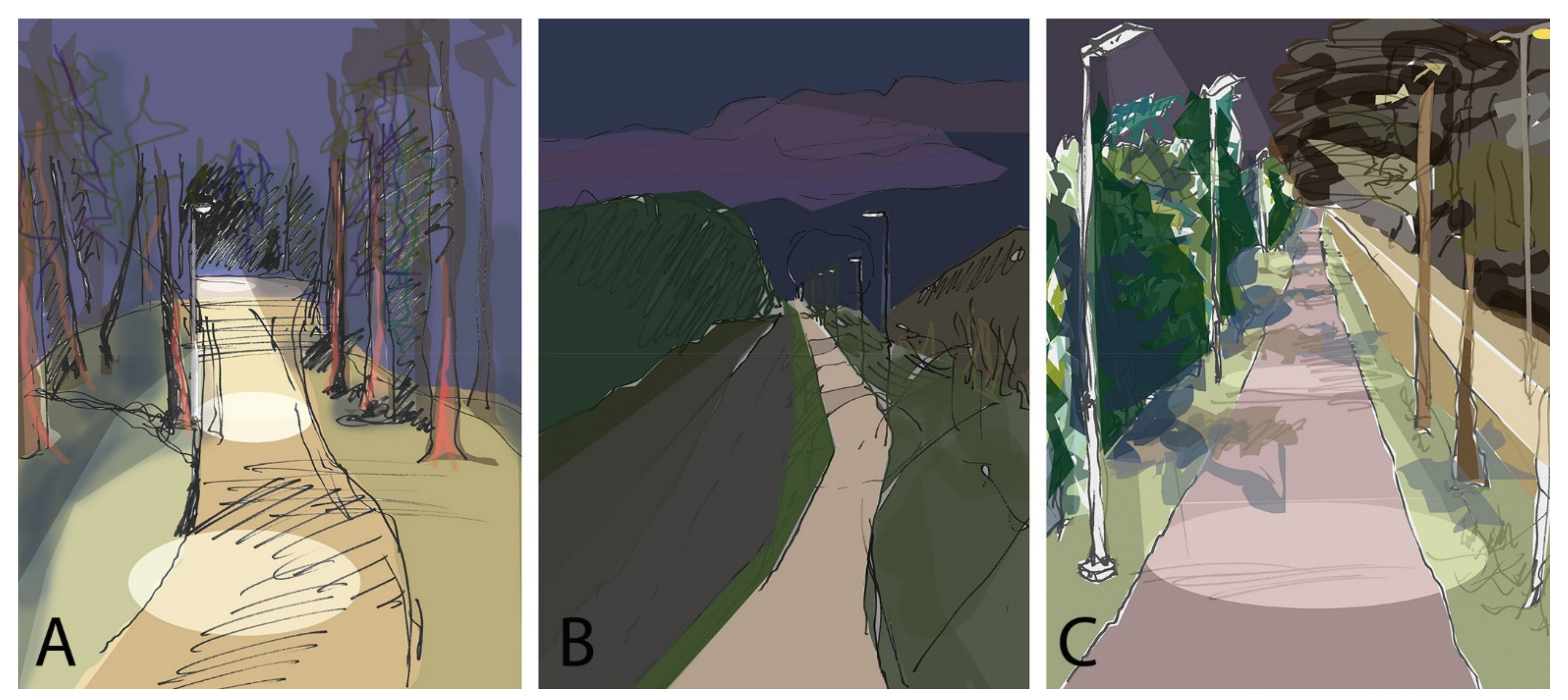 Energies 14 03647 g003 Energies 14 03647 g003