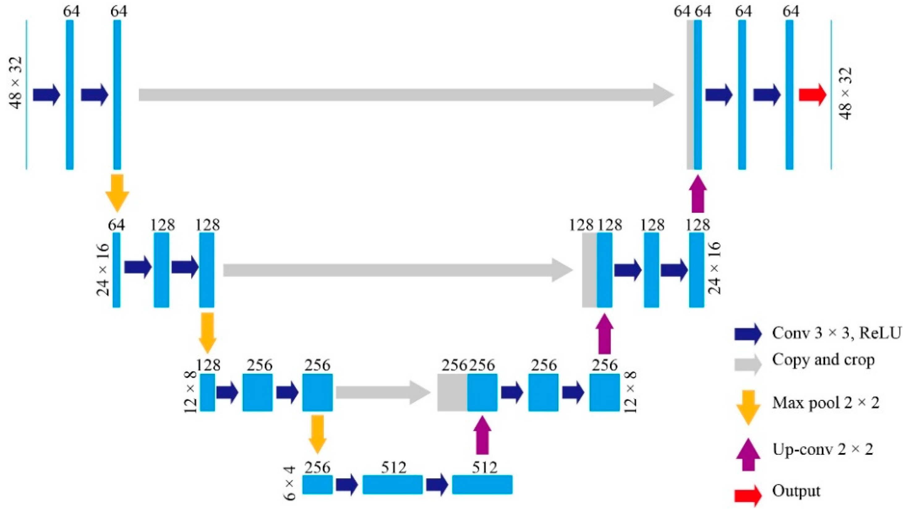 Energies 14 03650 g003