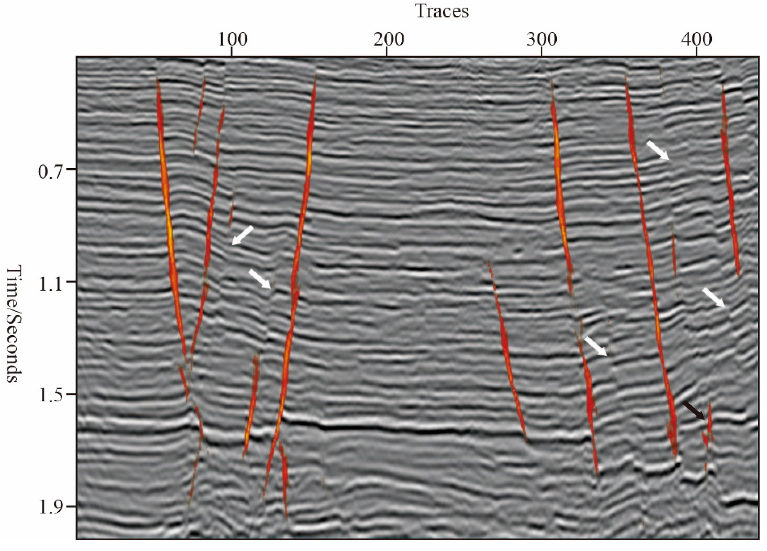 Energies 14 03650 g004