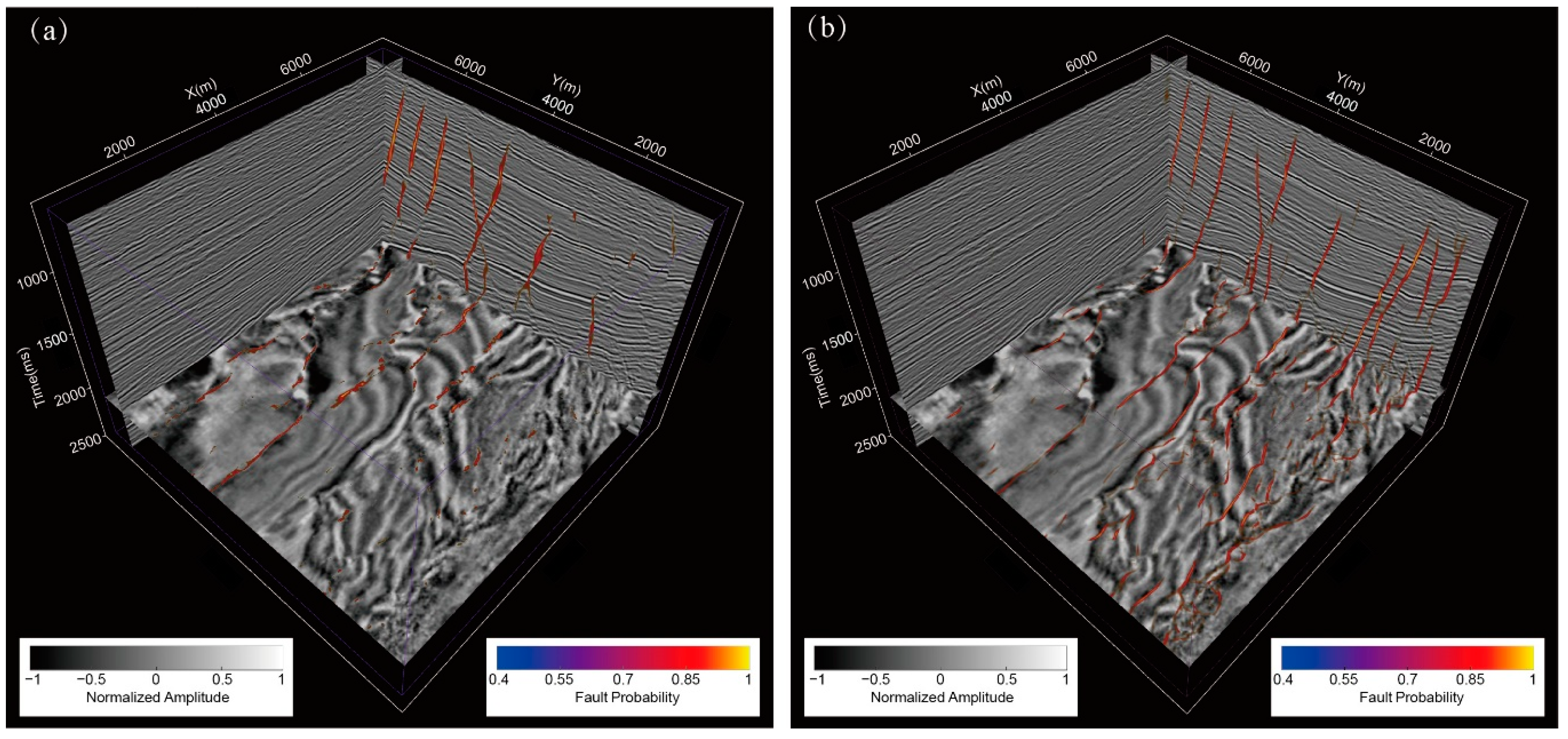 Energies 14 03650 g009