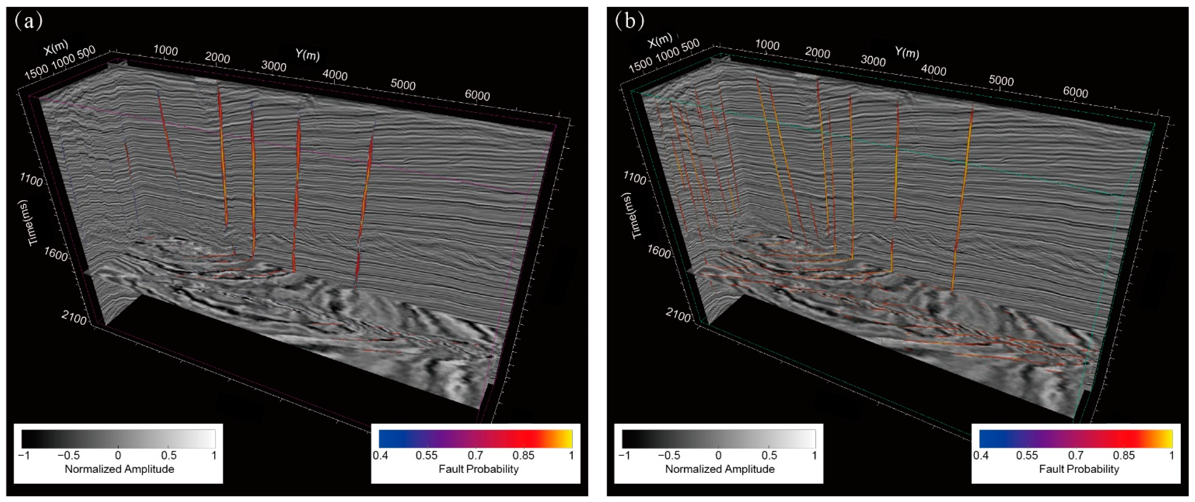 Energies 14 03650 g011
