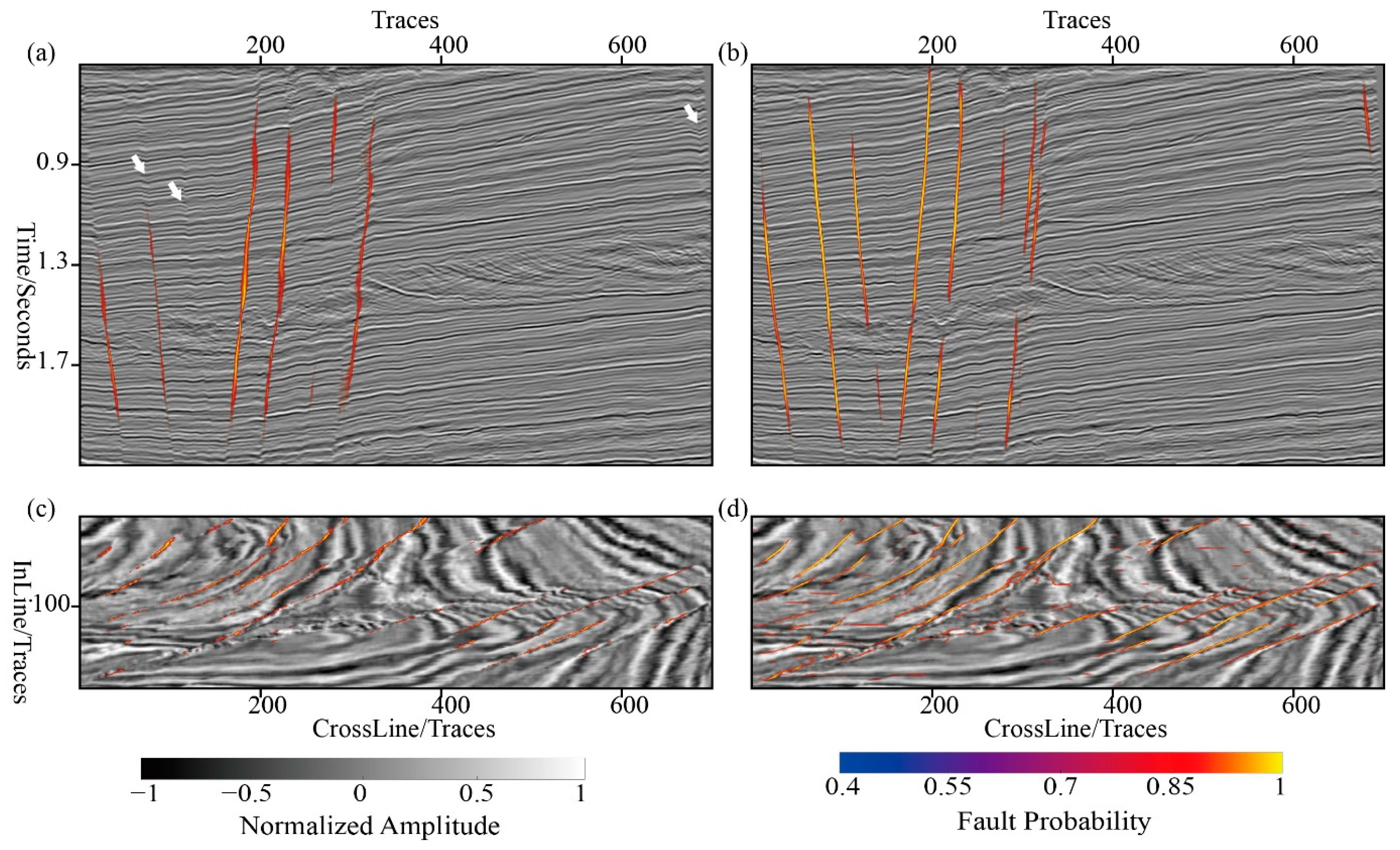Energies 14 03650 g012