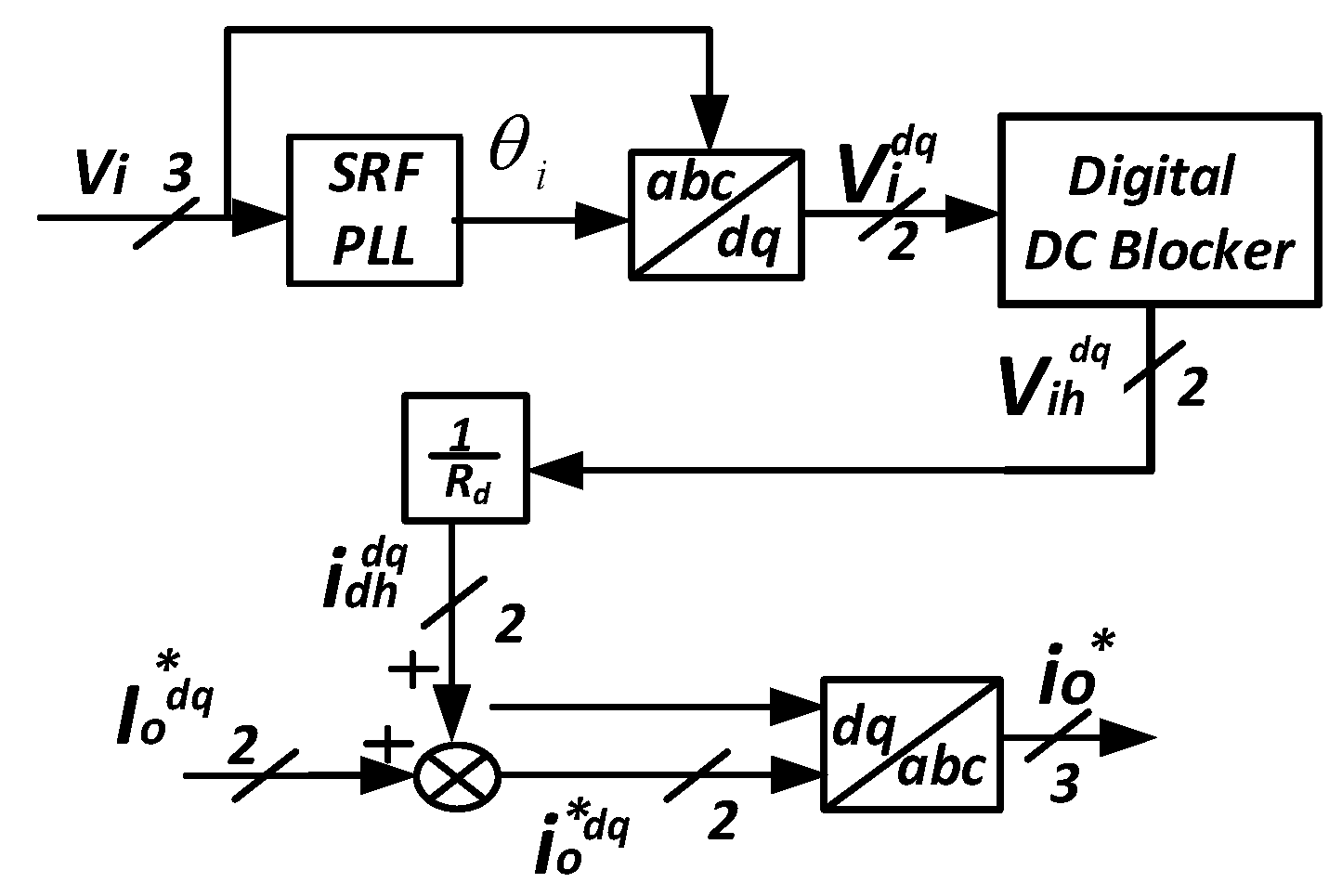Energies 14 03652 g005
