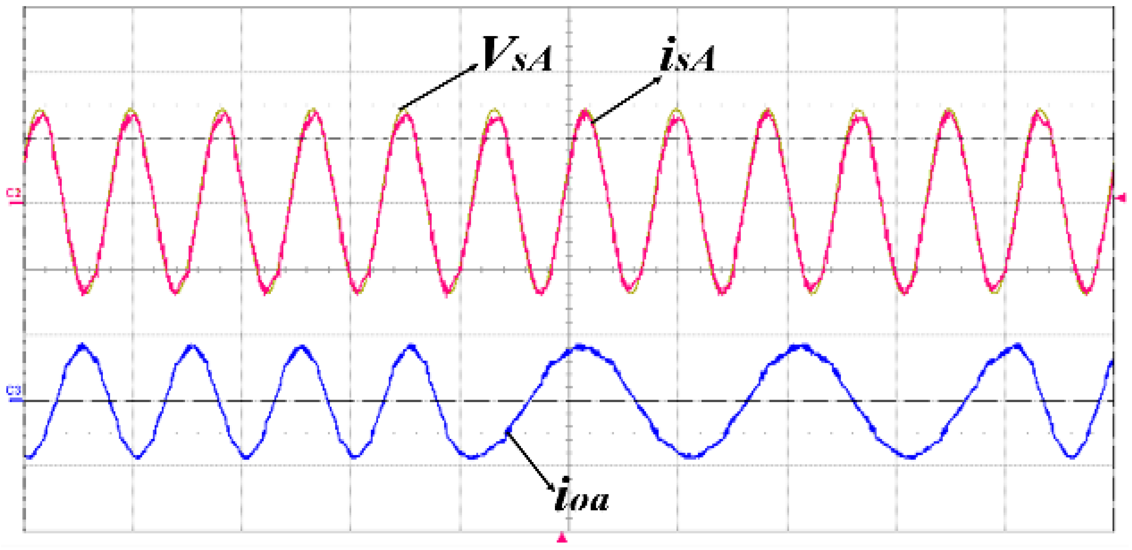 Energies 14 03652 g016