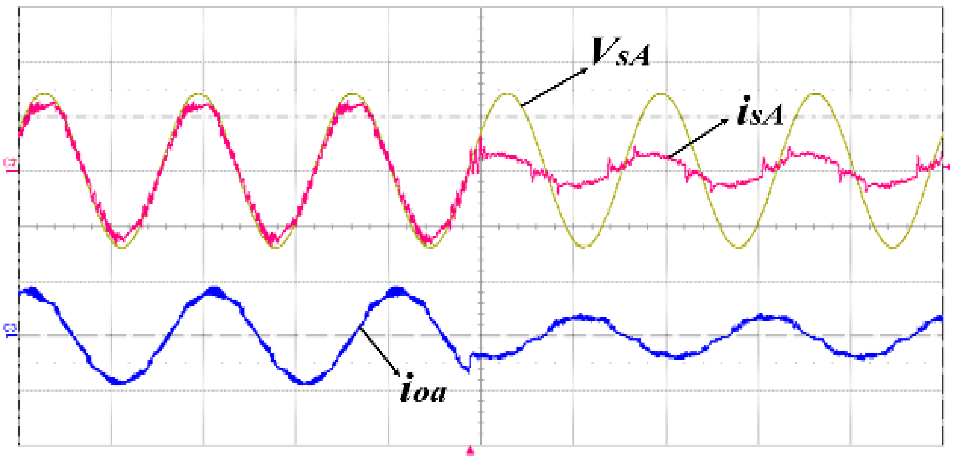 Energies 14 03652 g018