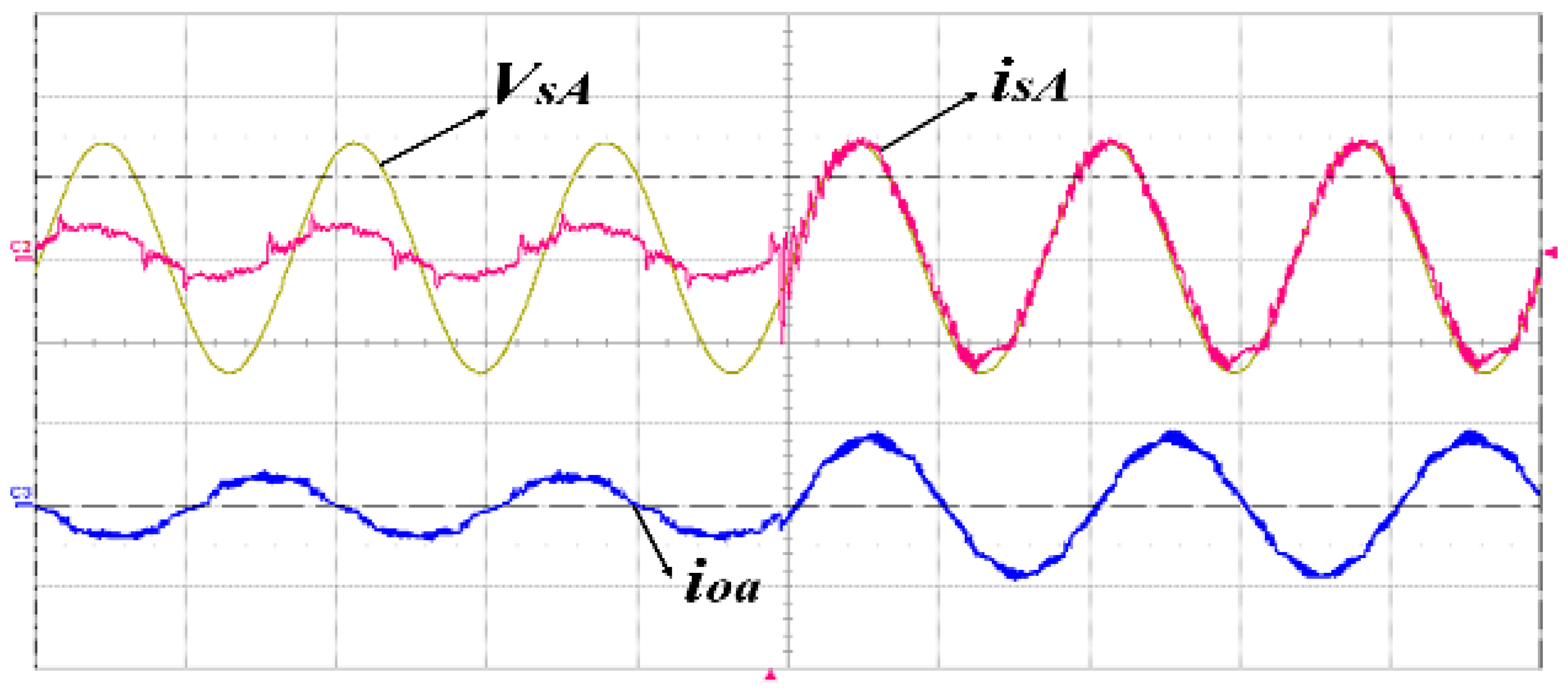 Energies 14 03652 g019