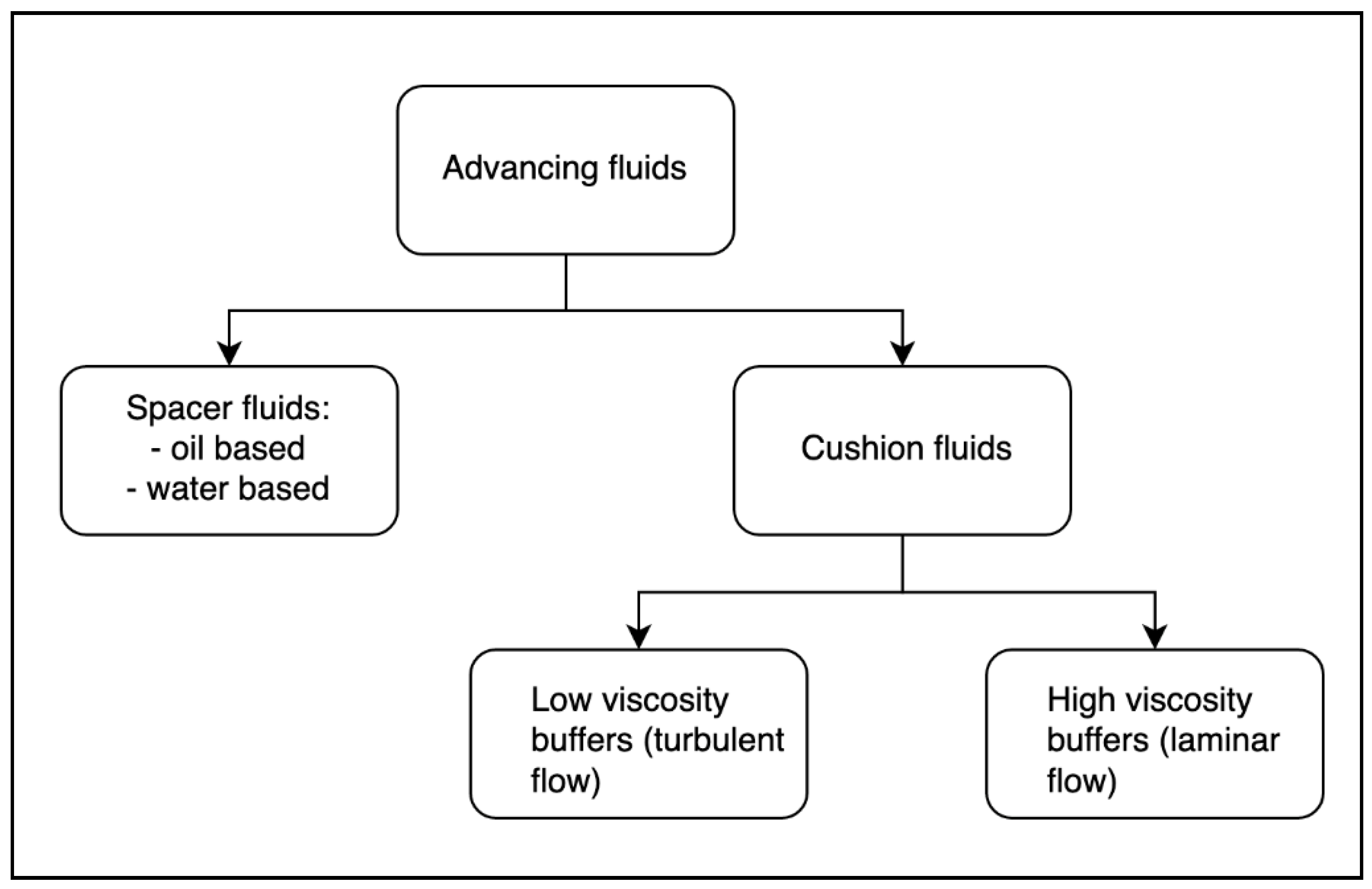 Energies 14 03653 g001 Energies 14 03653 g001
