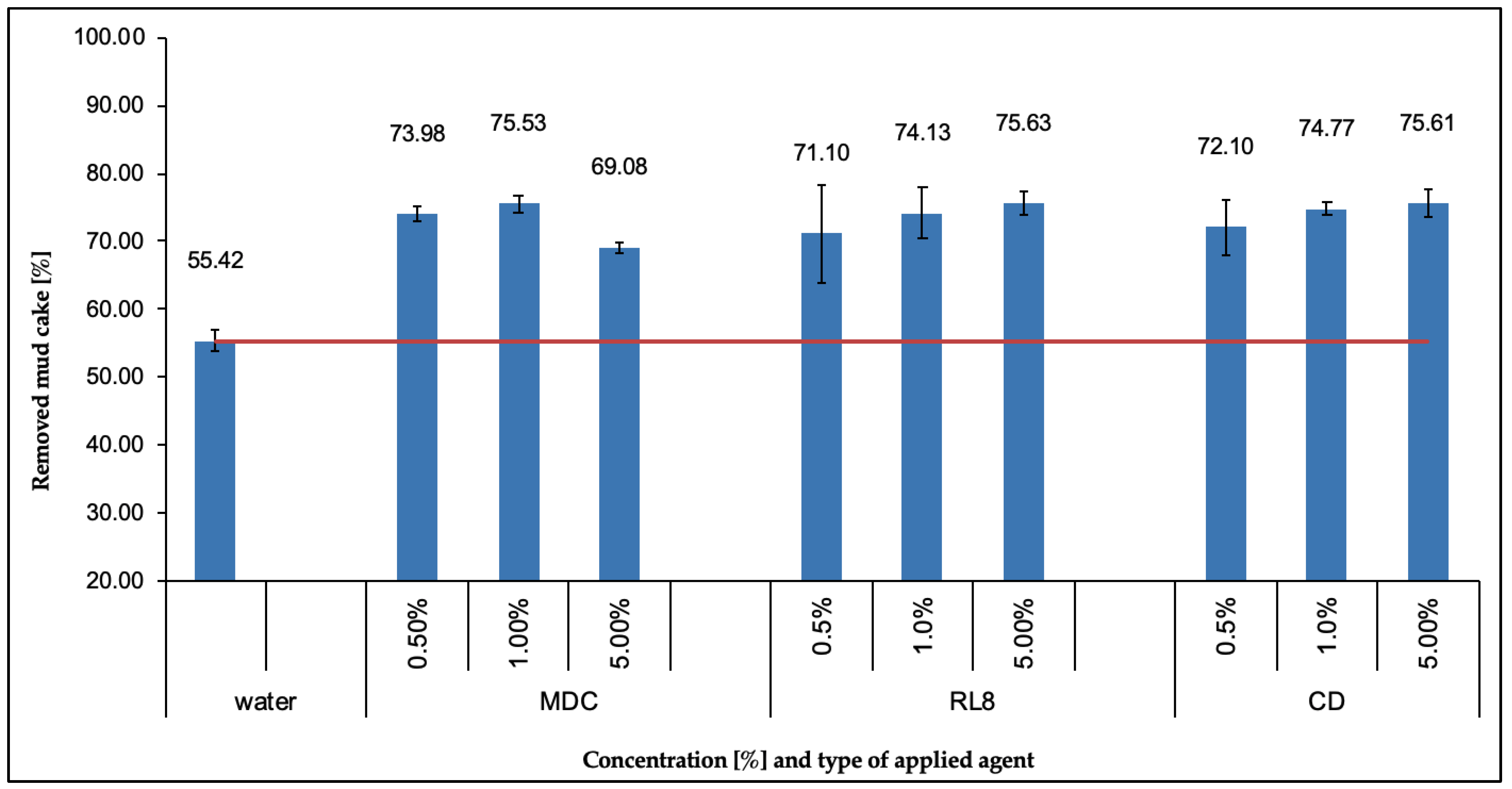 Energies 14 03653 g005 Energies 14 03653 g005
