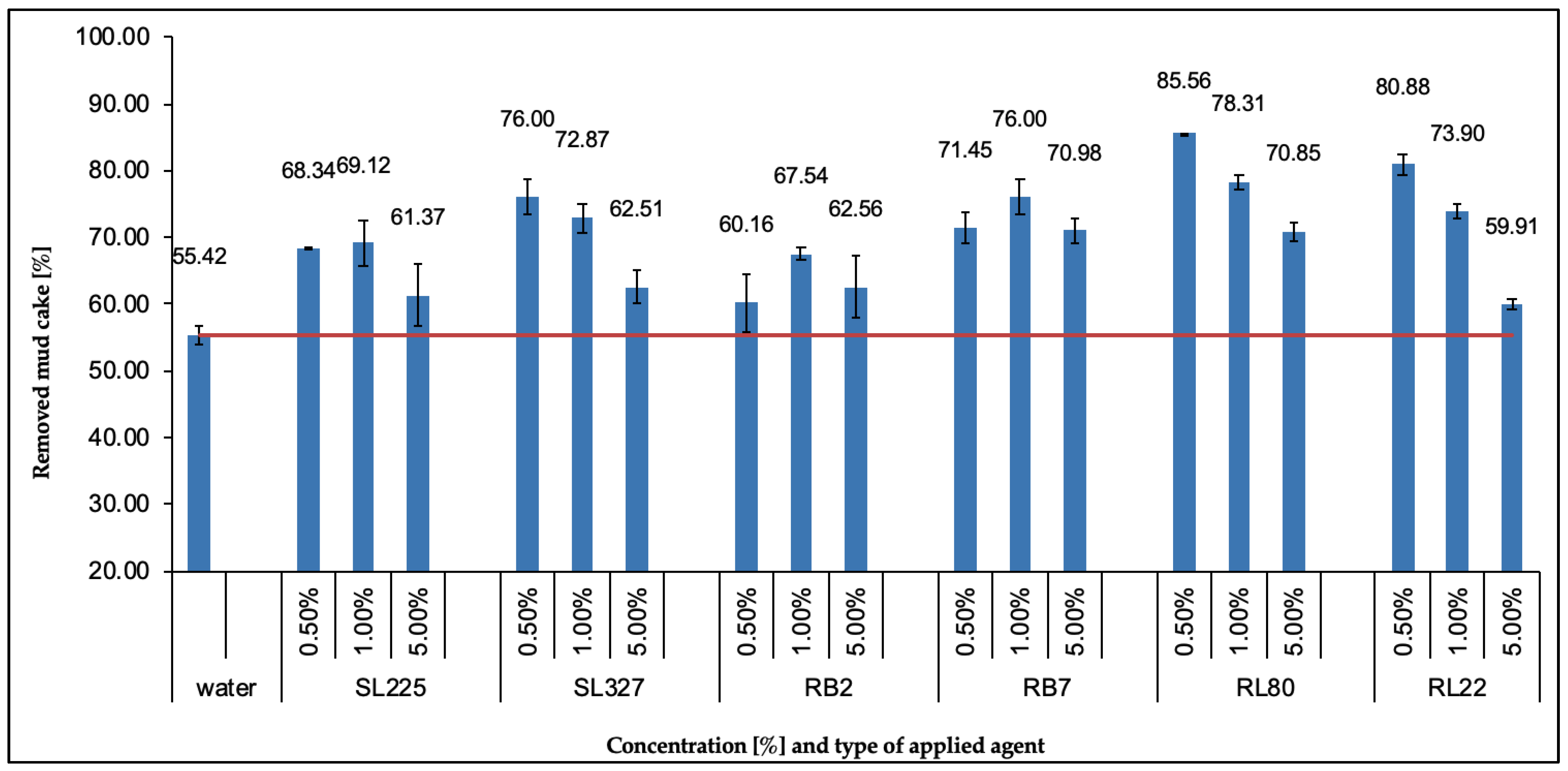 Energies 14 03653 g007 Energies 14 03653 g007