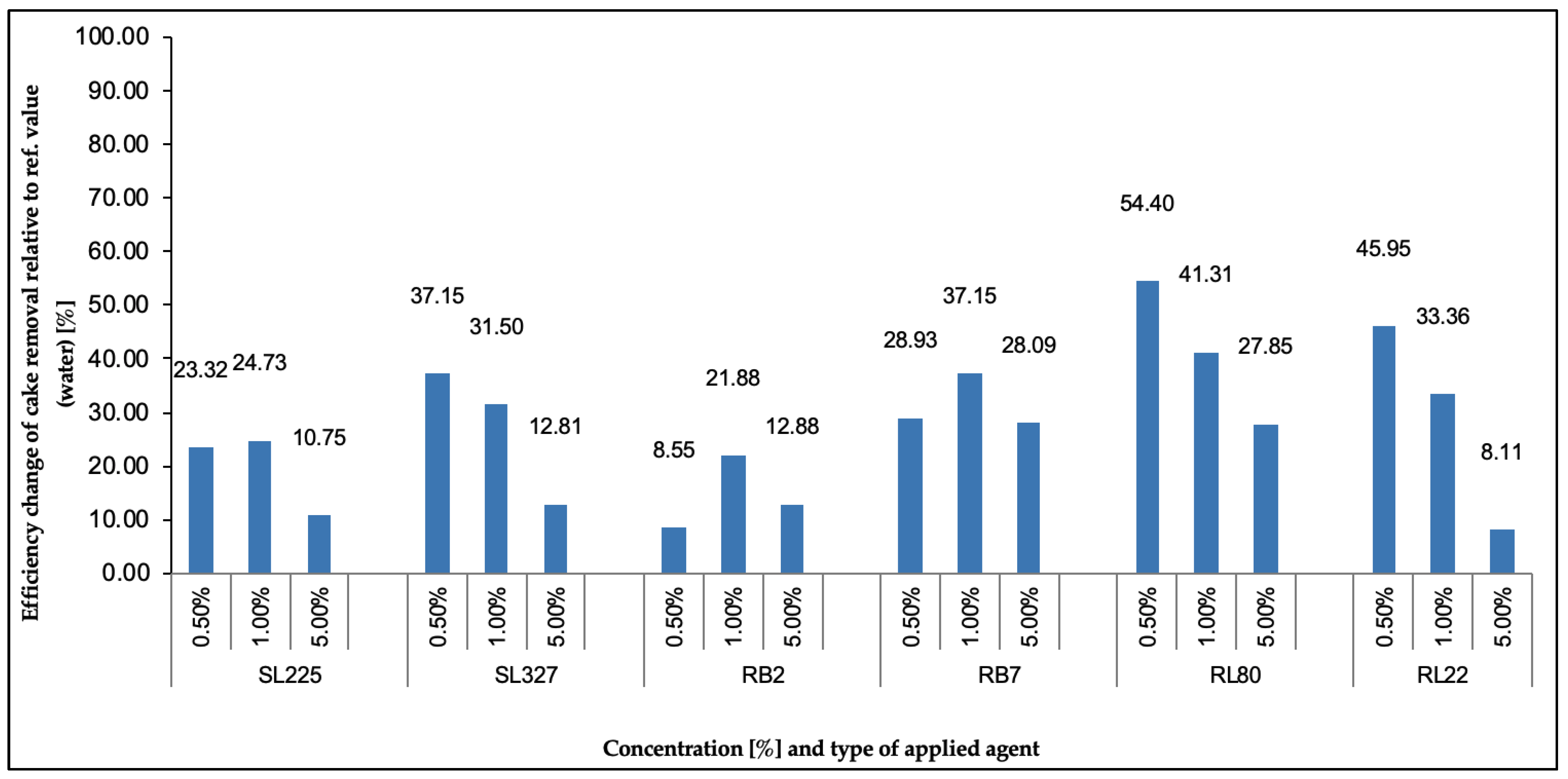Energies 14 03653 g008 Energies 14 03653 g008