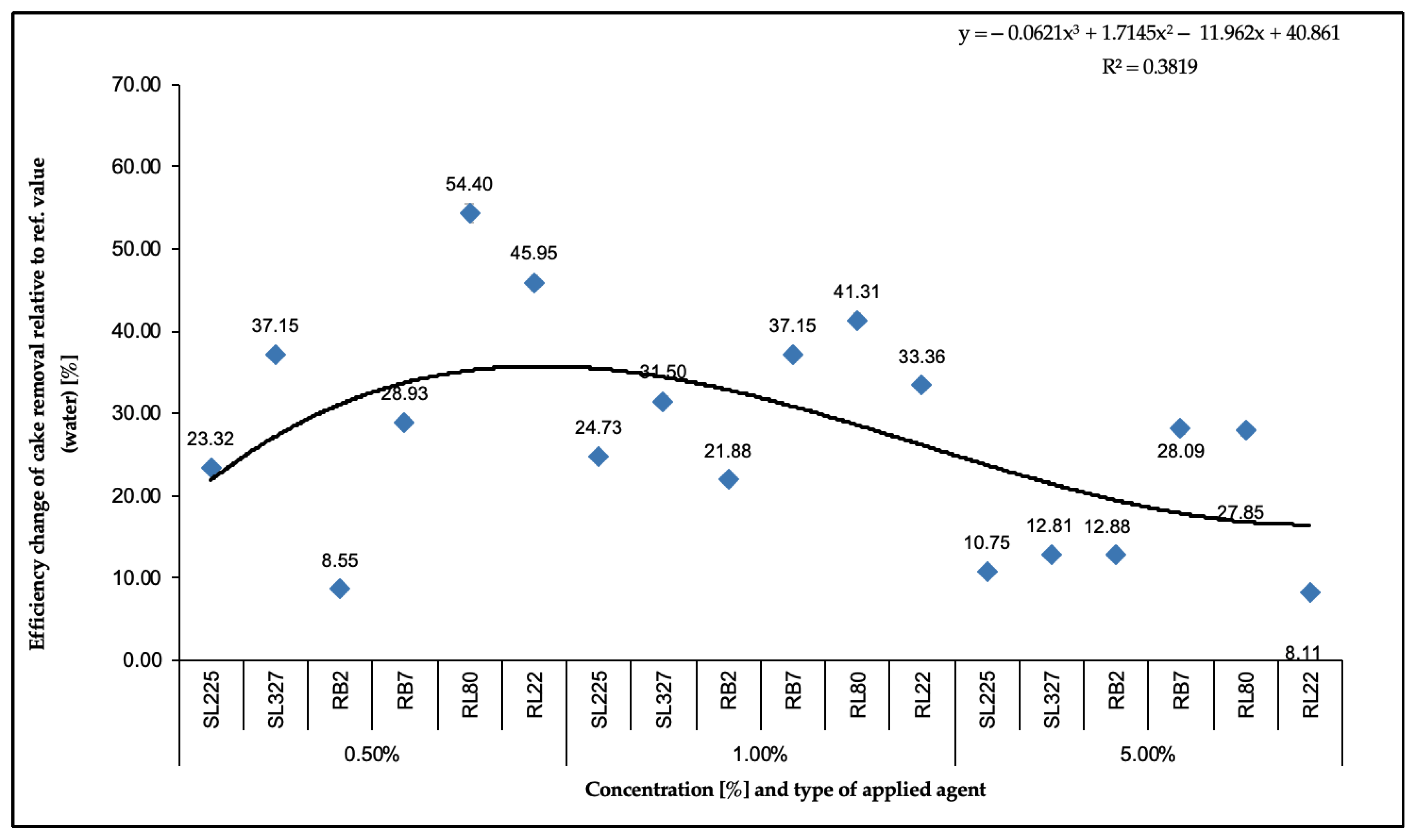 Energies 14 03653 g010 Energies 14 03653 g010