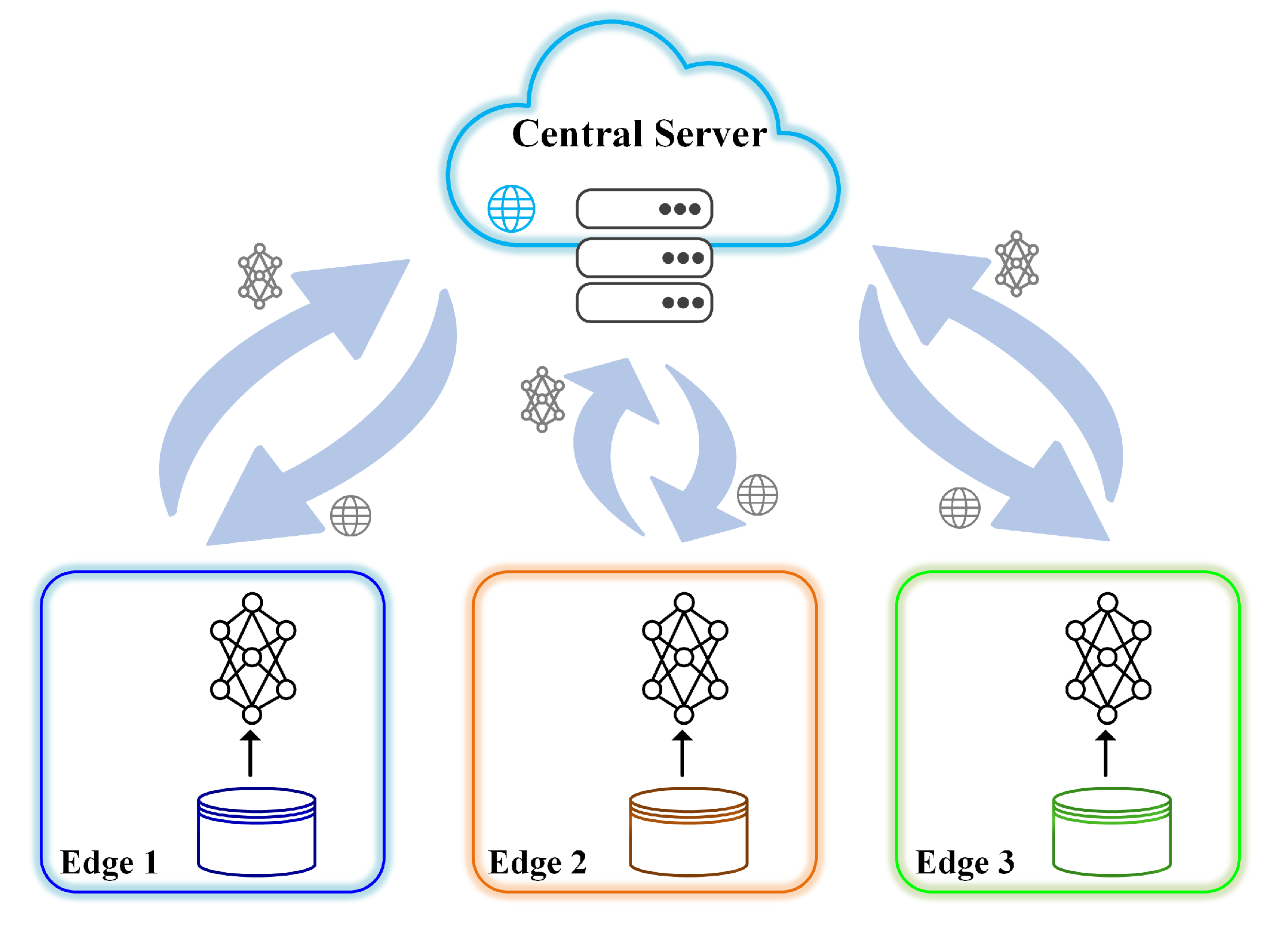 Energies 14 03654 g002 Energies 14 03654 g002