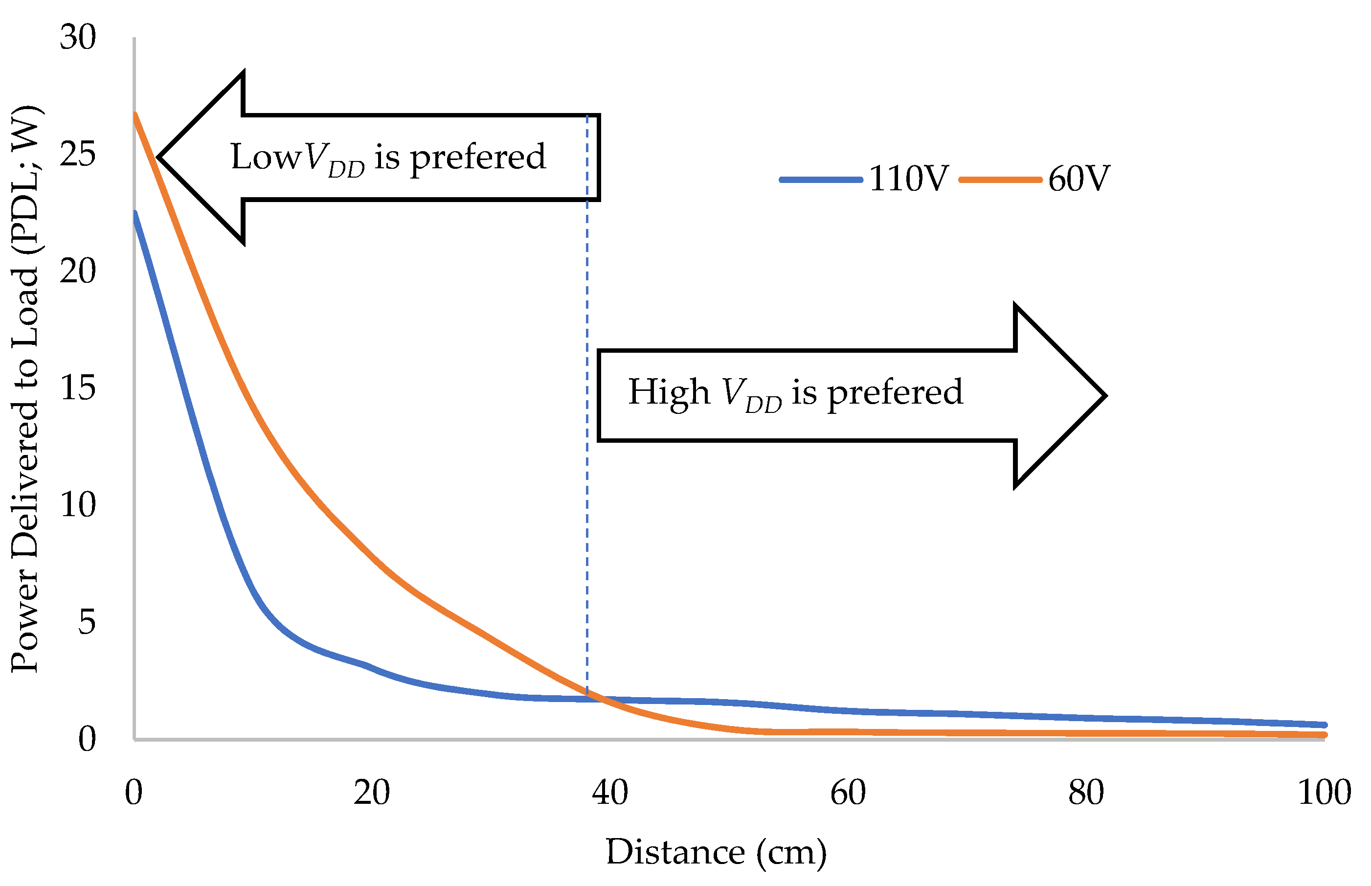 Energies 14 03656 g004