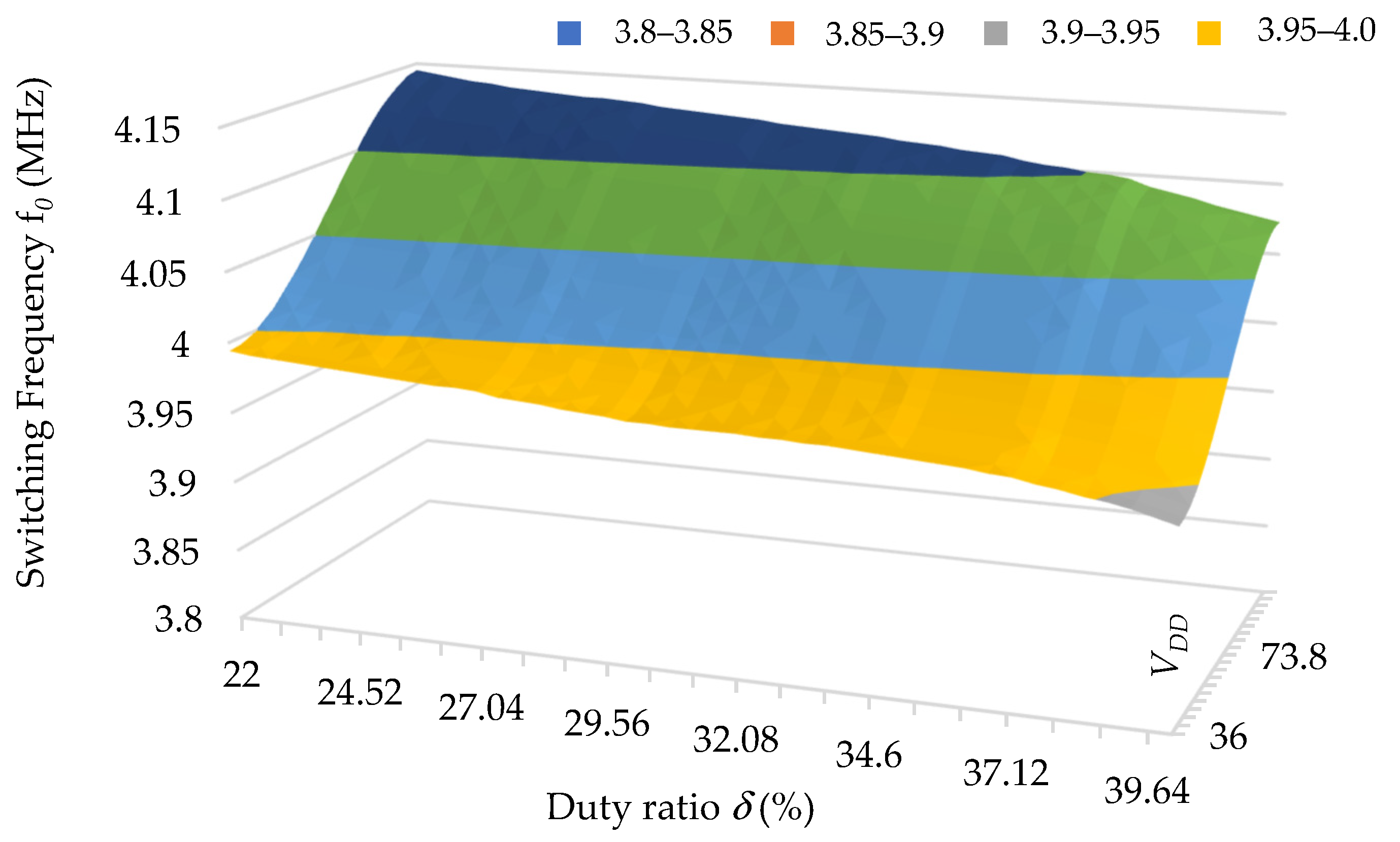 Energies 14 03656 g006