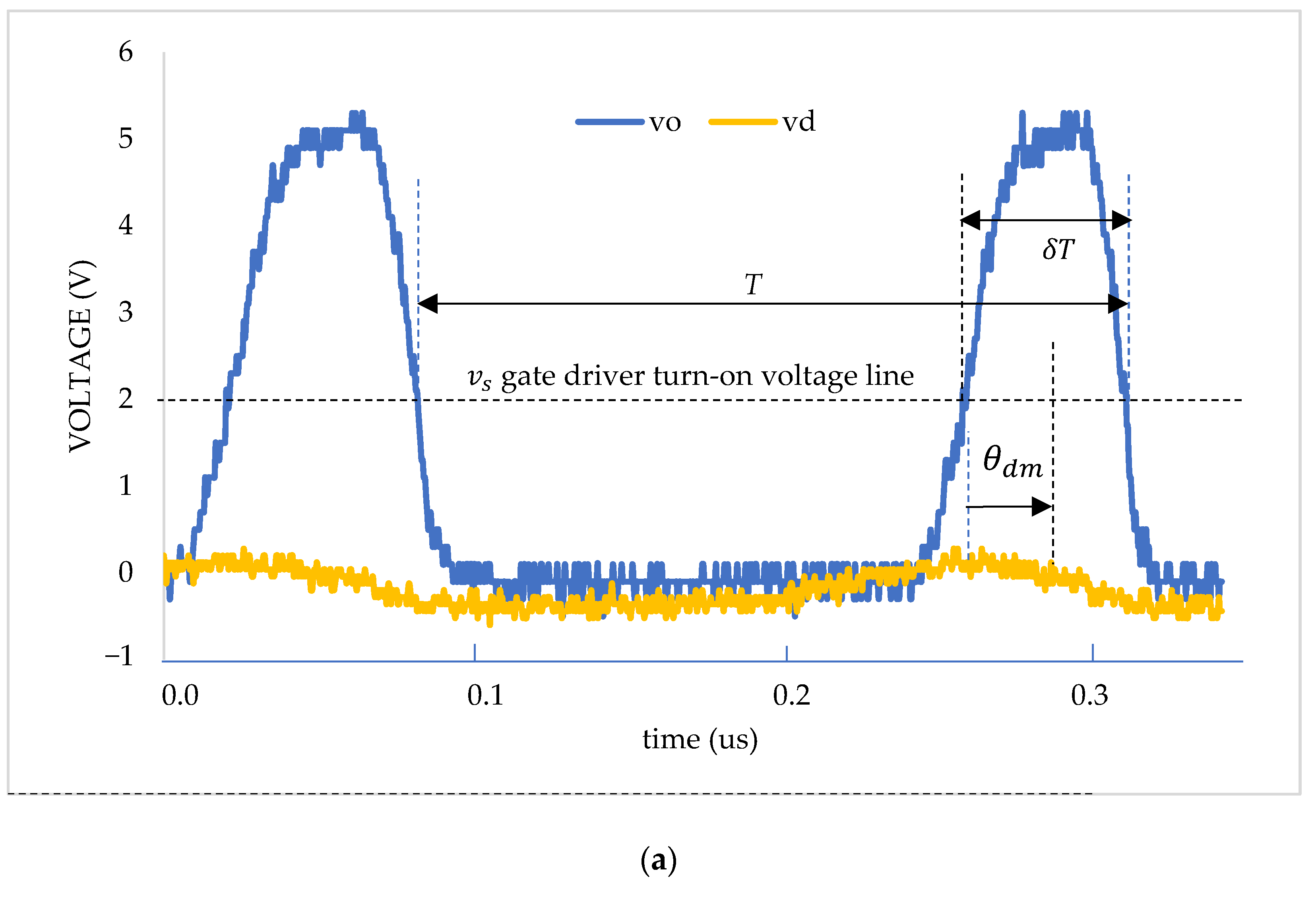Energies 14 03656 g017a