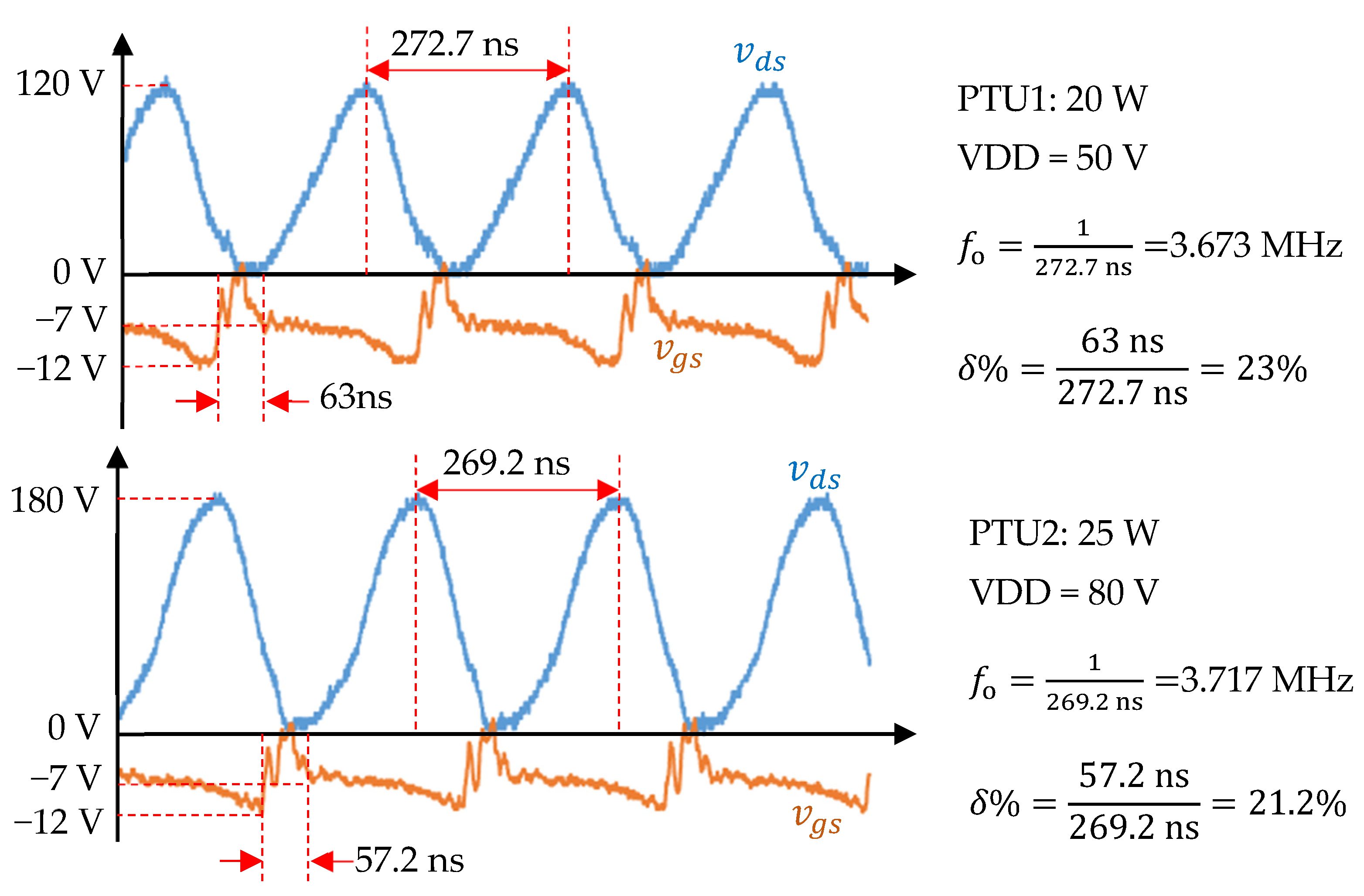 Energies 14 03656 g024