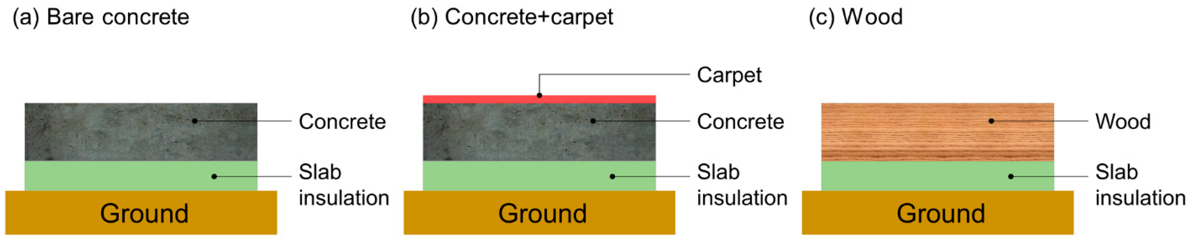 Energies 14 03658 g003