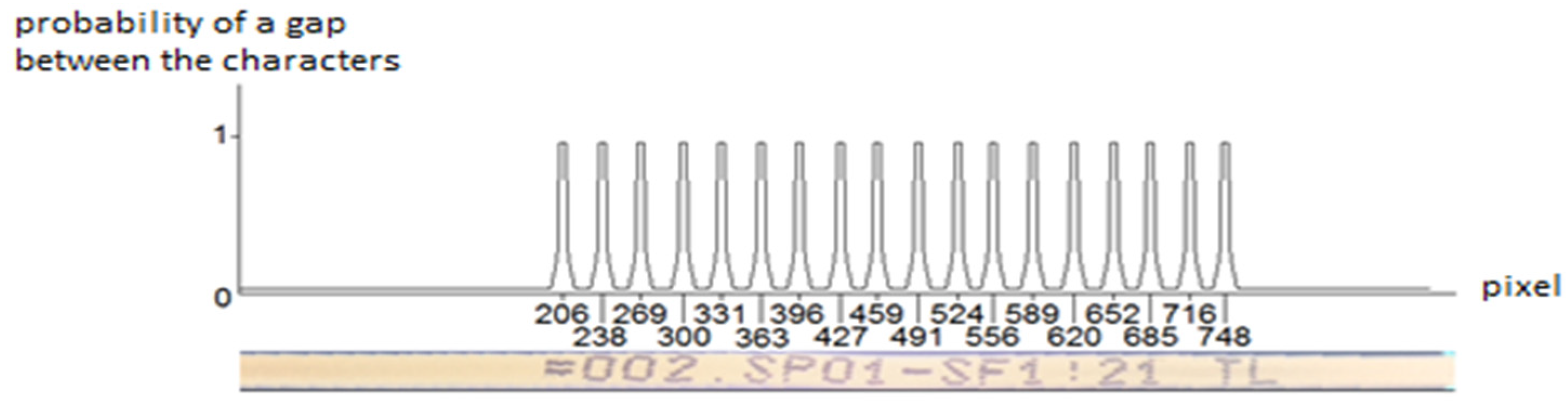 Energies 14 03659 g013