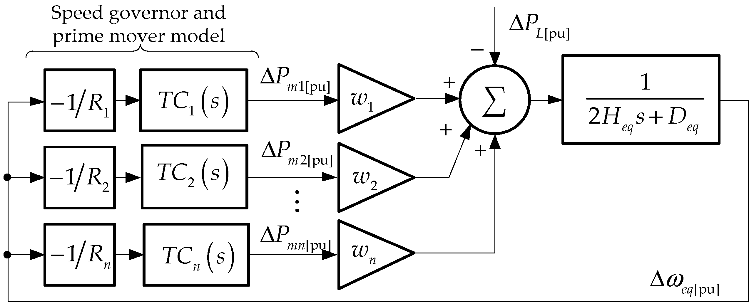 Energies 14 03660 g002