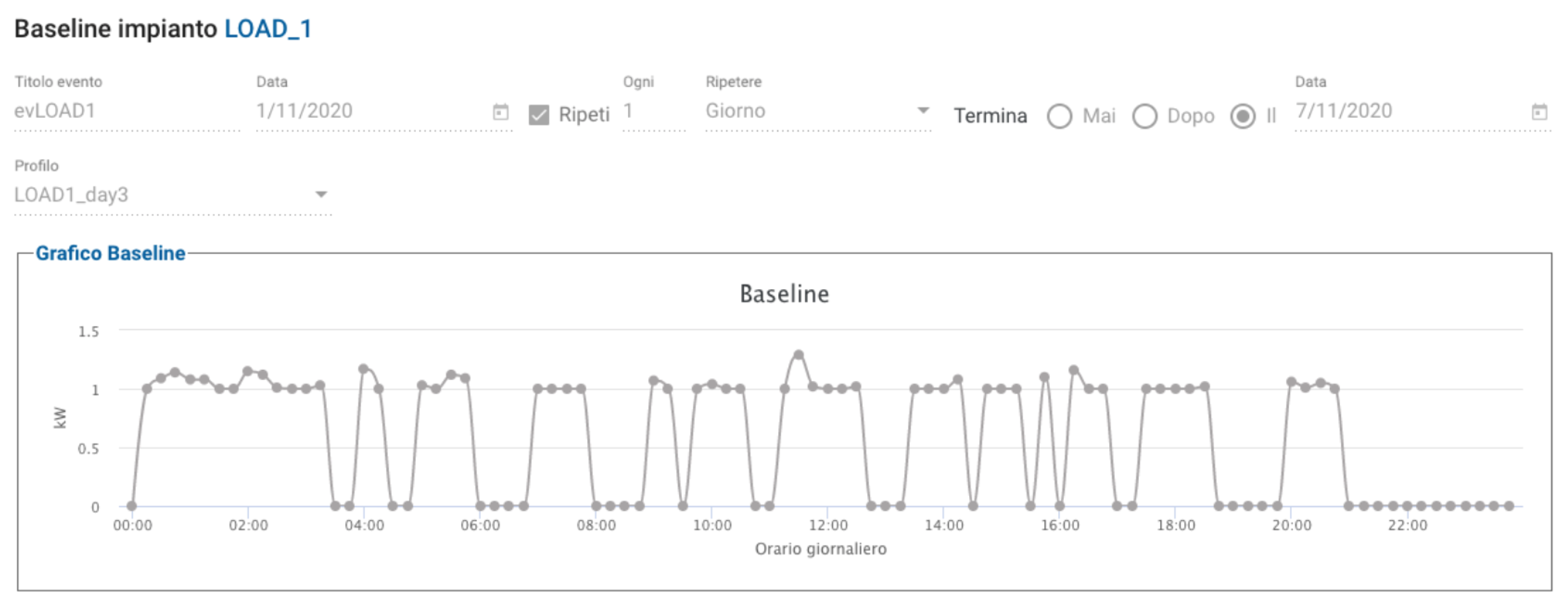 Energies 14 03663 g004