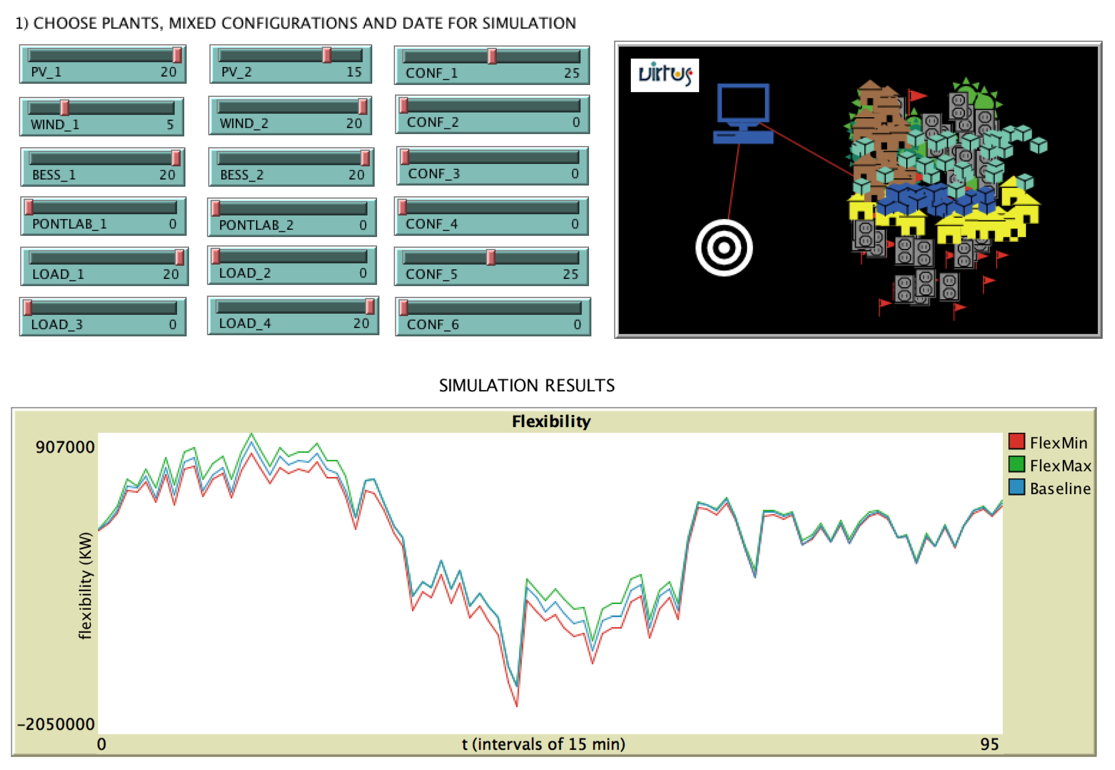 Energies 14 03663 g018