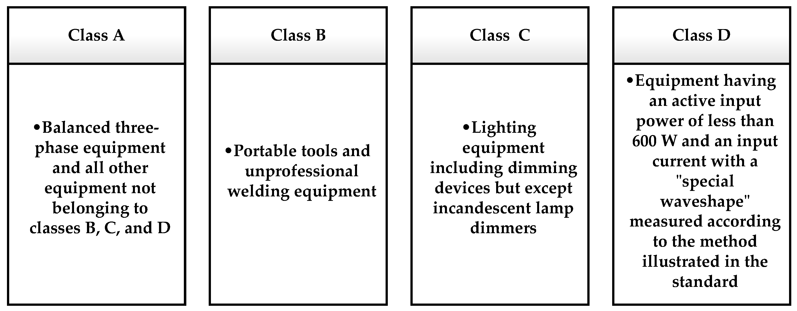 Energies 14 03665 g003