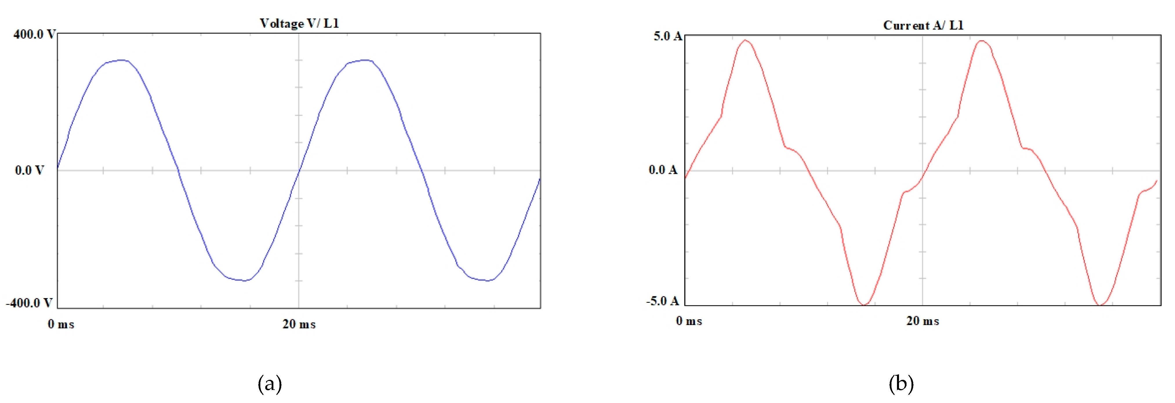 Energies 14 03665 g007