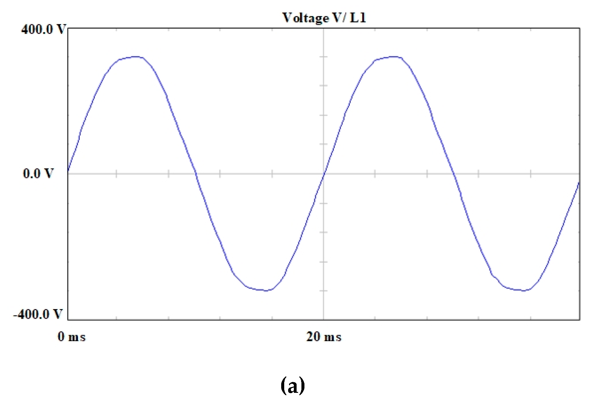 Energies 14 03665 g009a
