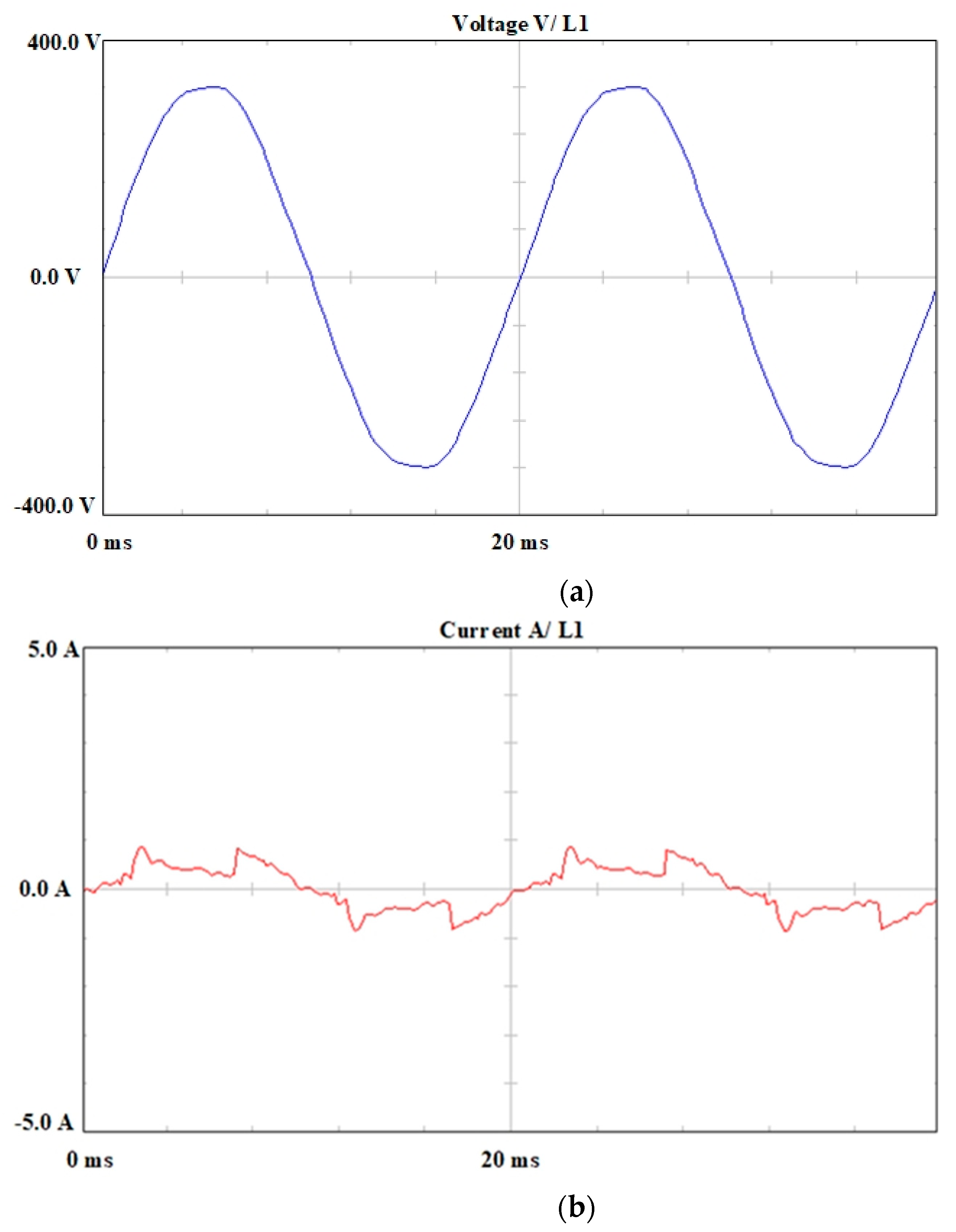 Energies 14 03665 g011