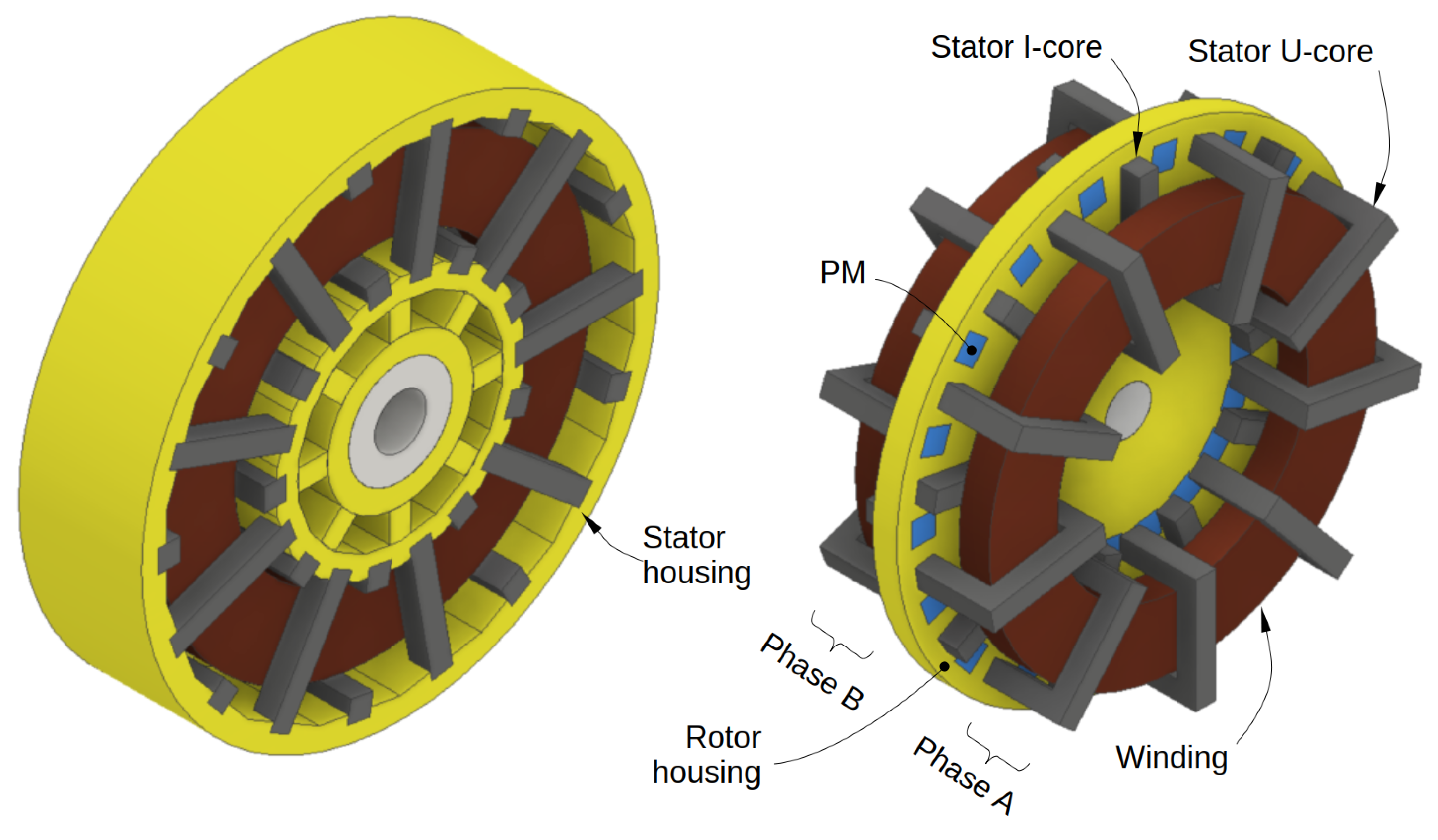 The stator REAC_v2-2 radial distribution of the outlet pitch angle and