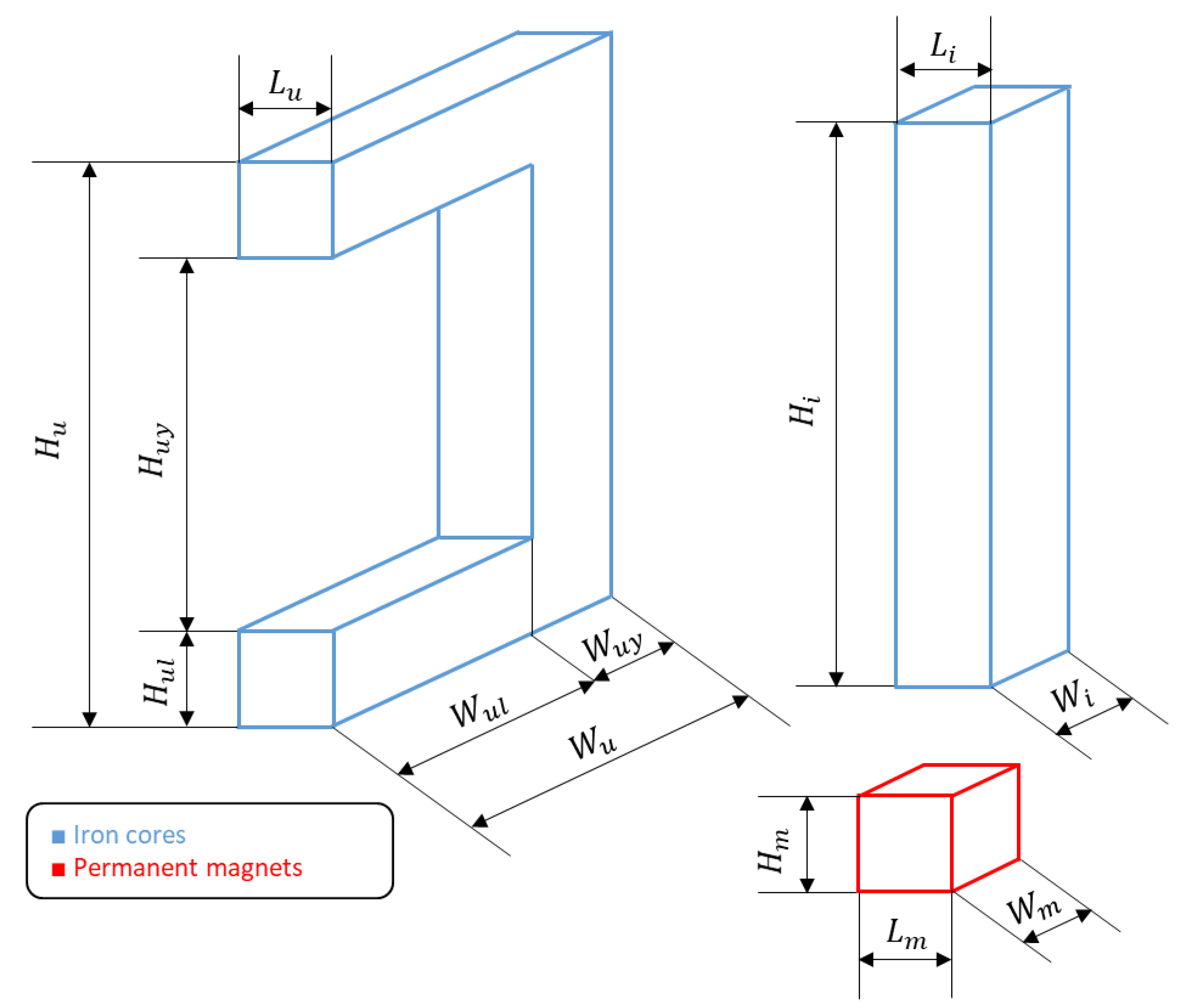 Energies 14 03666 g003 550