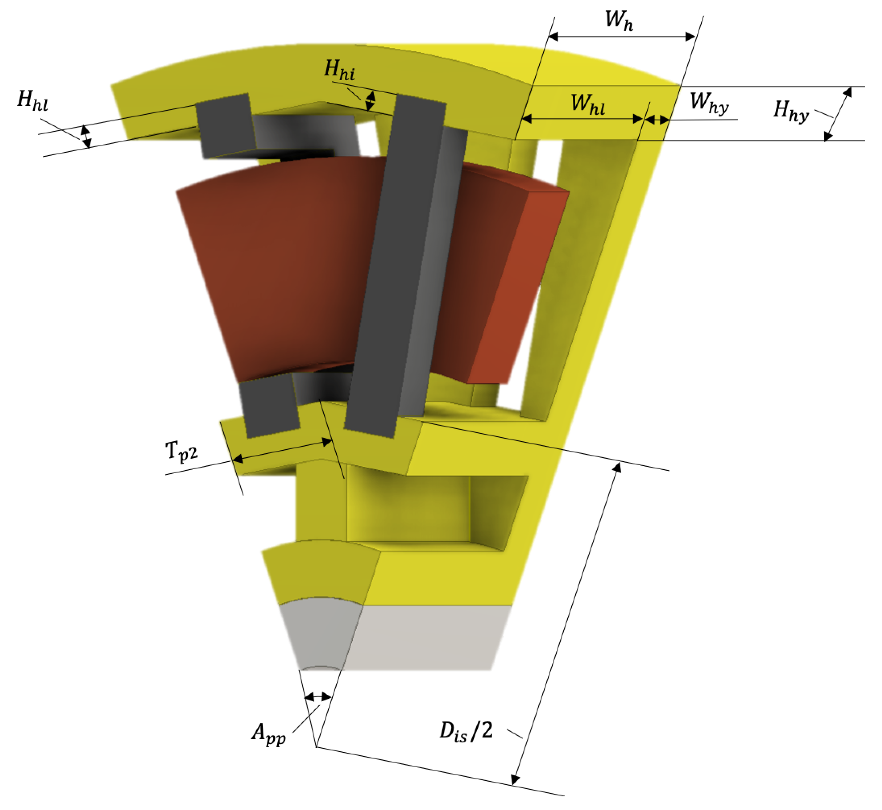 Energies 14 03666 g004 550